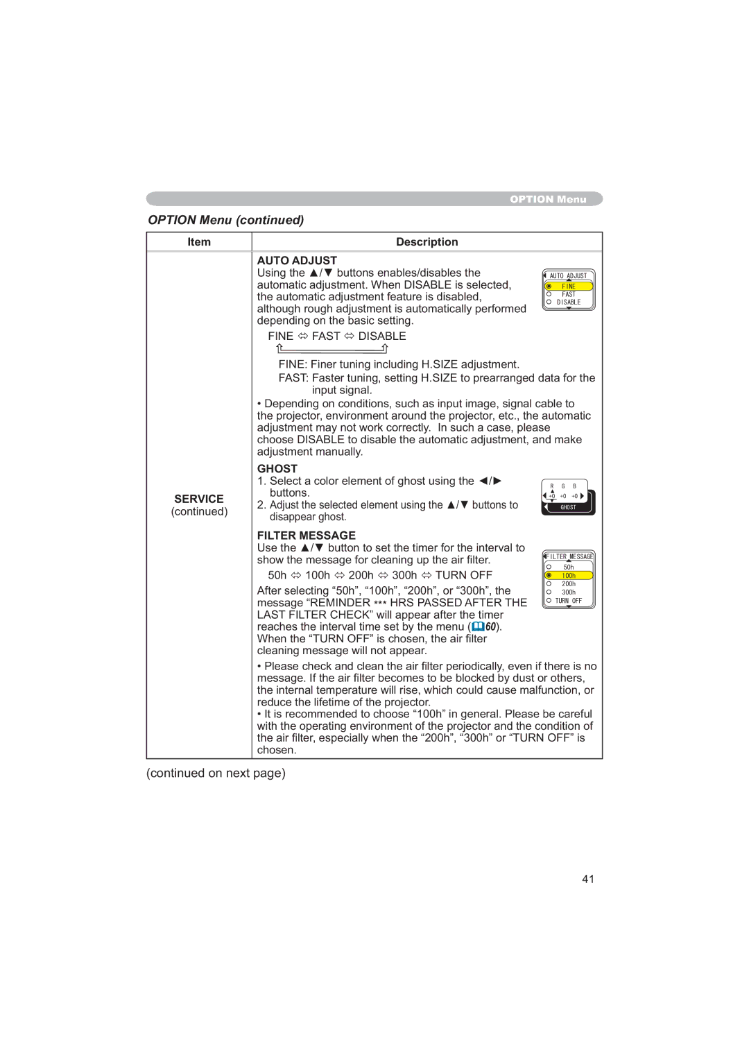 Hitachi CPX6 user manual Ghost 