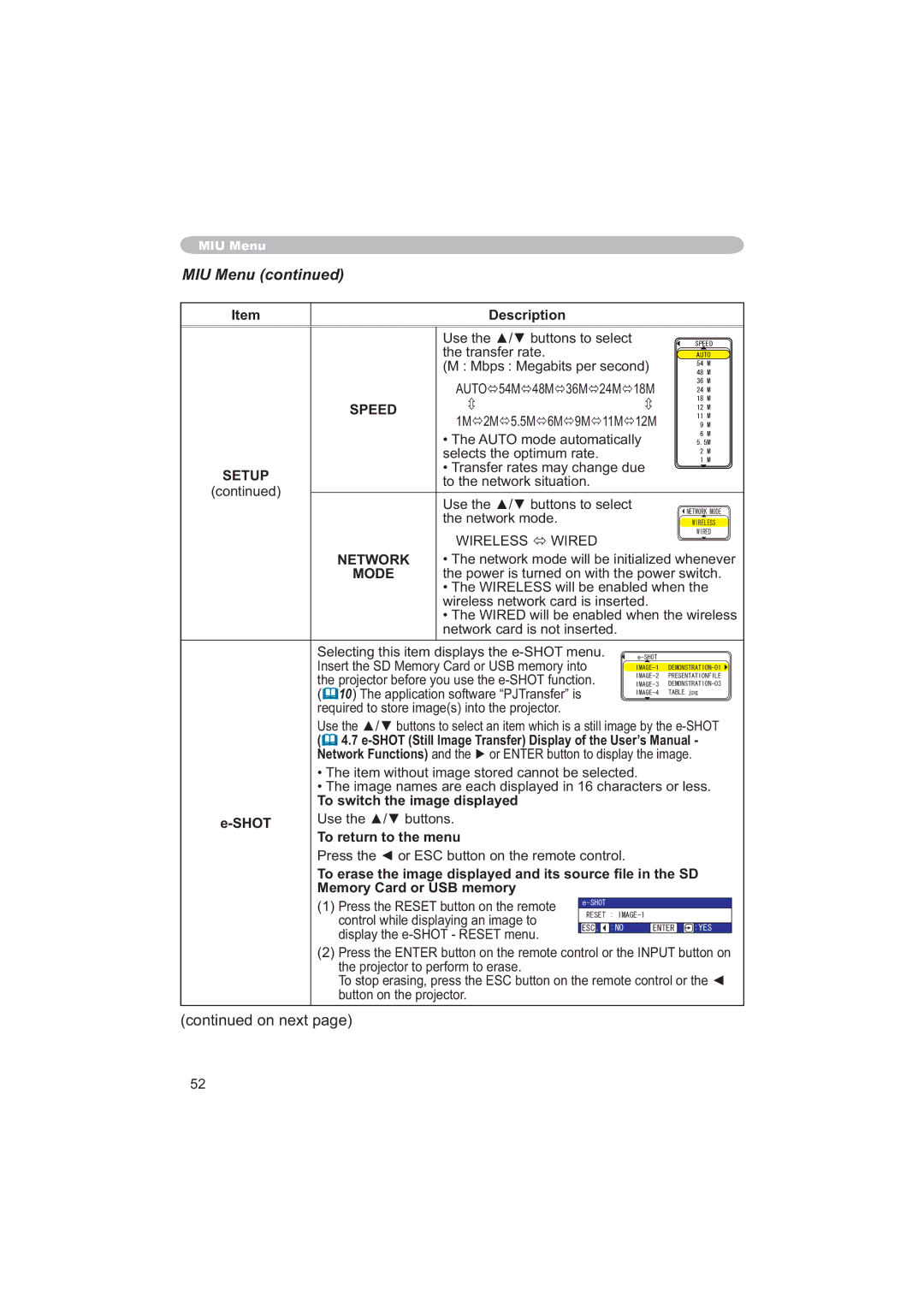 Hitachi CPX6 user manual Speed, Network 