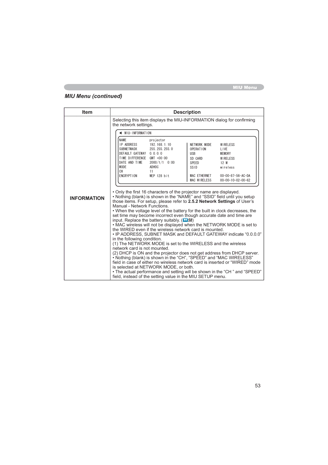 Hitachi CPX6 user manual LqWkhIroorzlqjFrqglwlrq, 7KH1725.02LVVHWWRWKH,5/66DQGWKHZLUHOHVV 