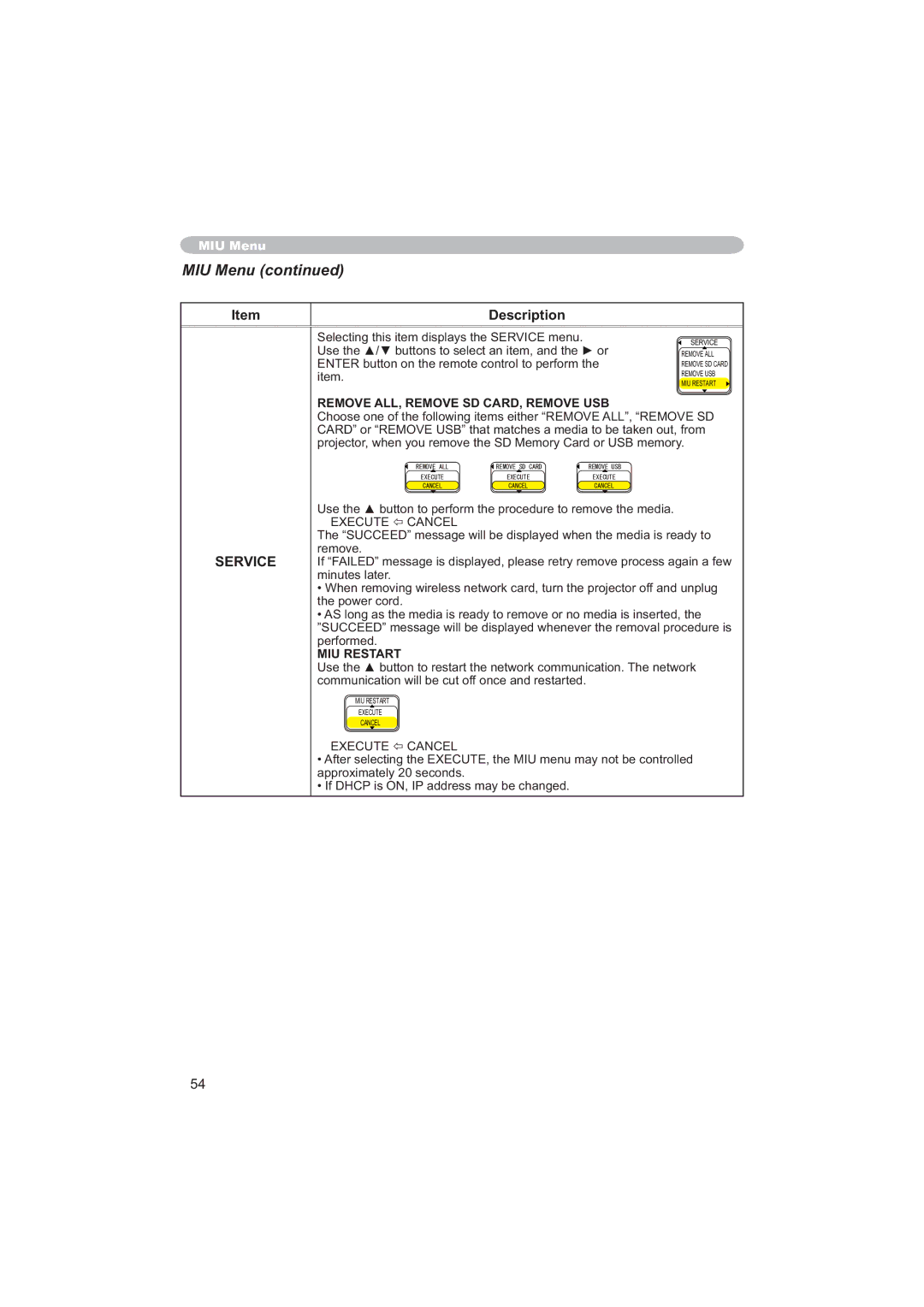 Hitachi CPX6 user manual Lwhp, Shuiruphg, FrppxqlfdwlrqZlooEhFxwRiiRqfhDqgUhvwduwhg 