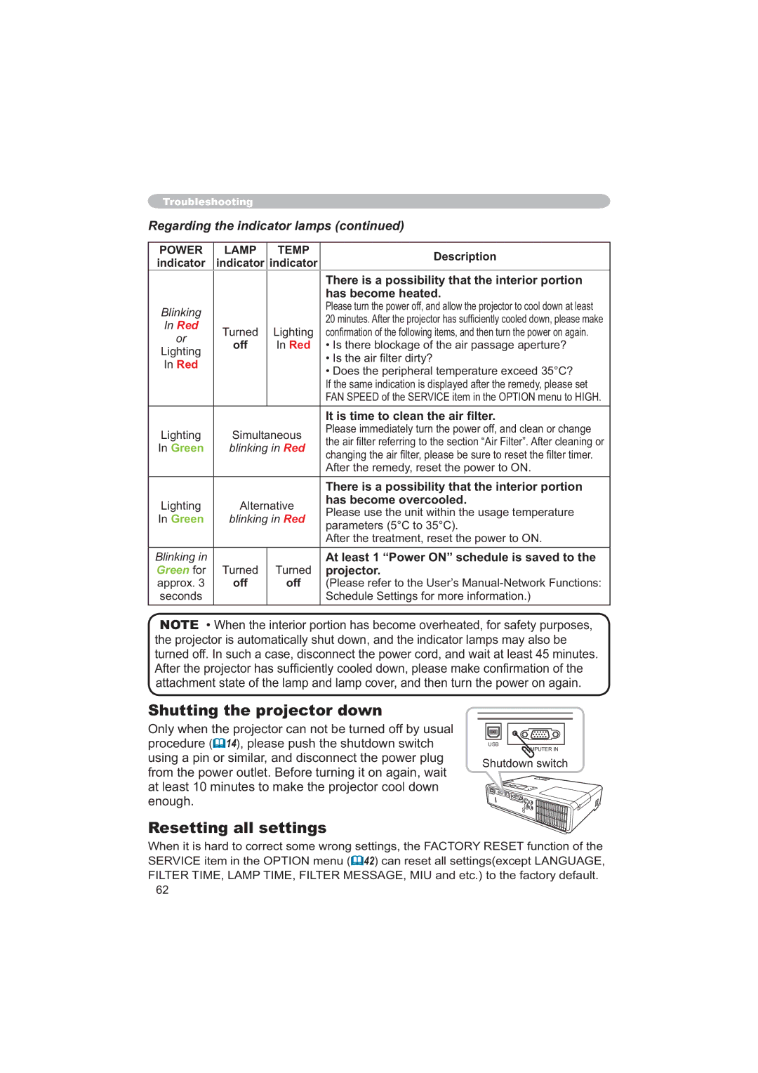 Hitachi CPX6 user manual Resetting all settings, Regarding the indicator lamps 