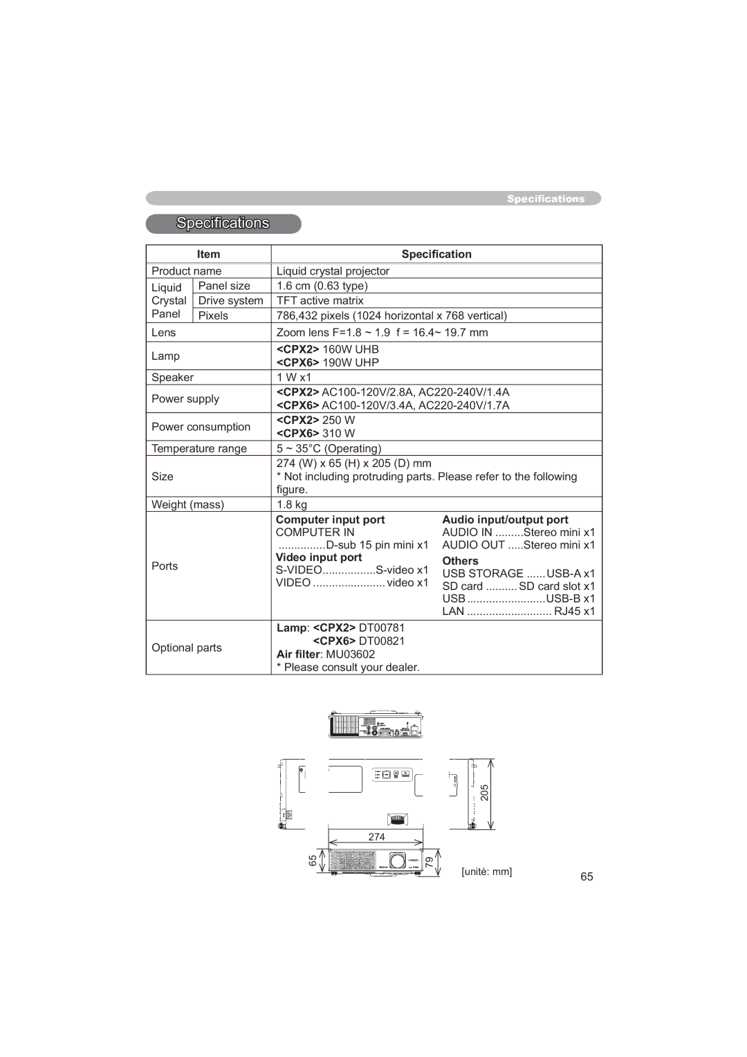 Hitachi CPX6 user manual 6SHFL¿FDWLRQ 