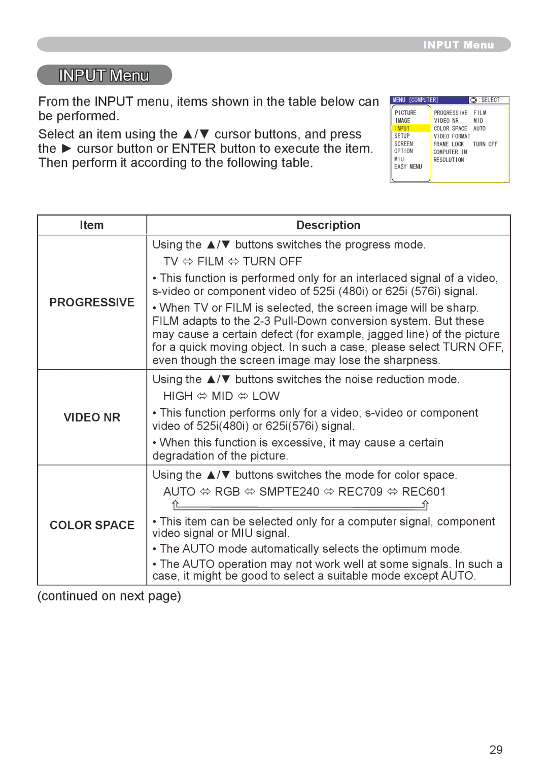 Hitachi CPX6 user manual Input Menu, Progressive, Video NR, Color Space 