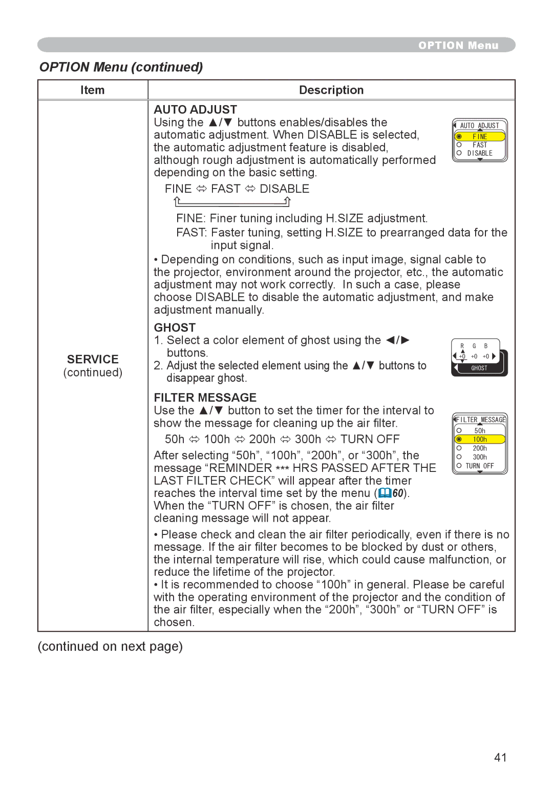 Hitachi CPX6 user manual Ghost, Filter Message 