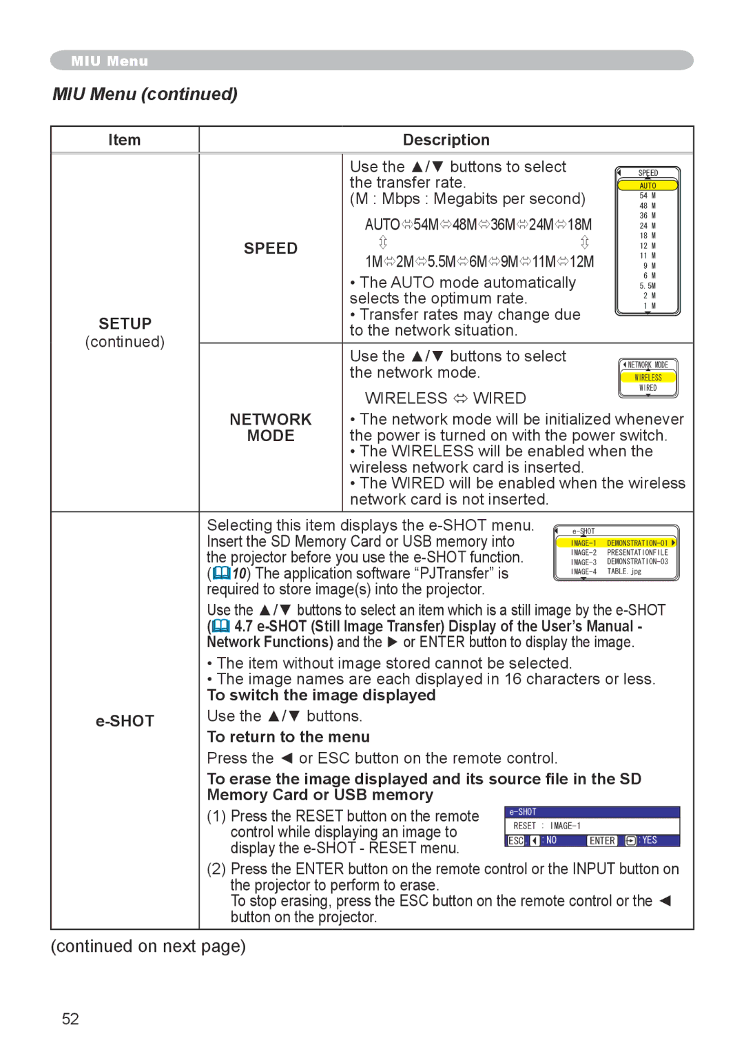 Hitachi CPX6 user manual Speed, Network 