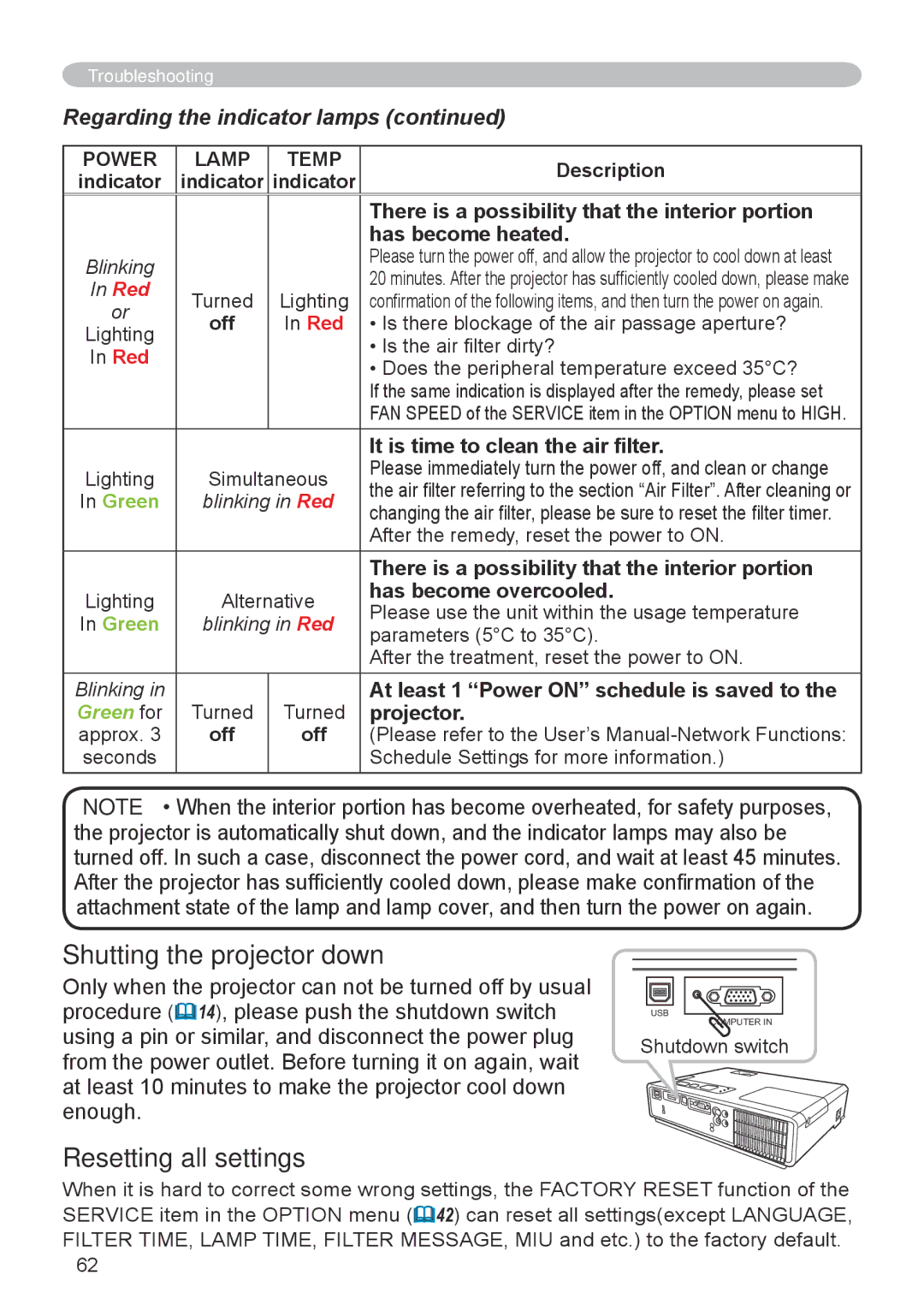 Hitachi CPX6 user manual Shutting the projector down, Resetting all settings 