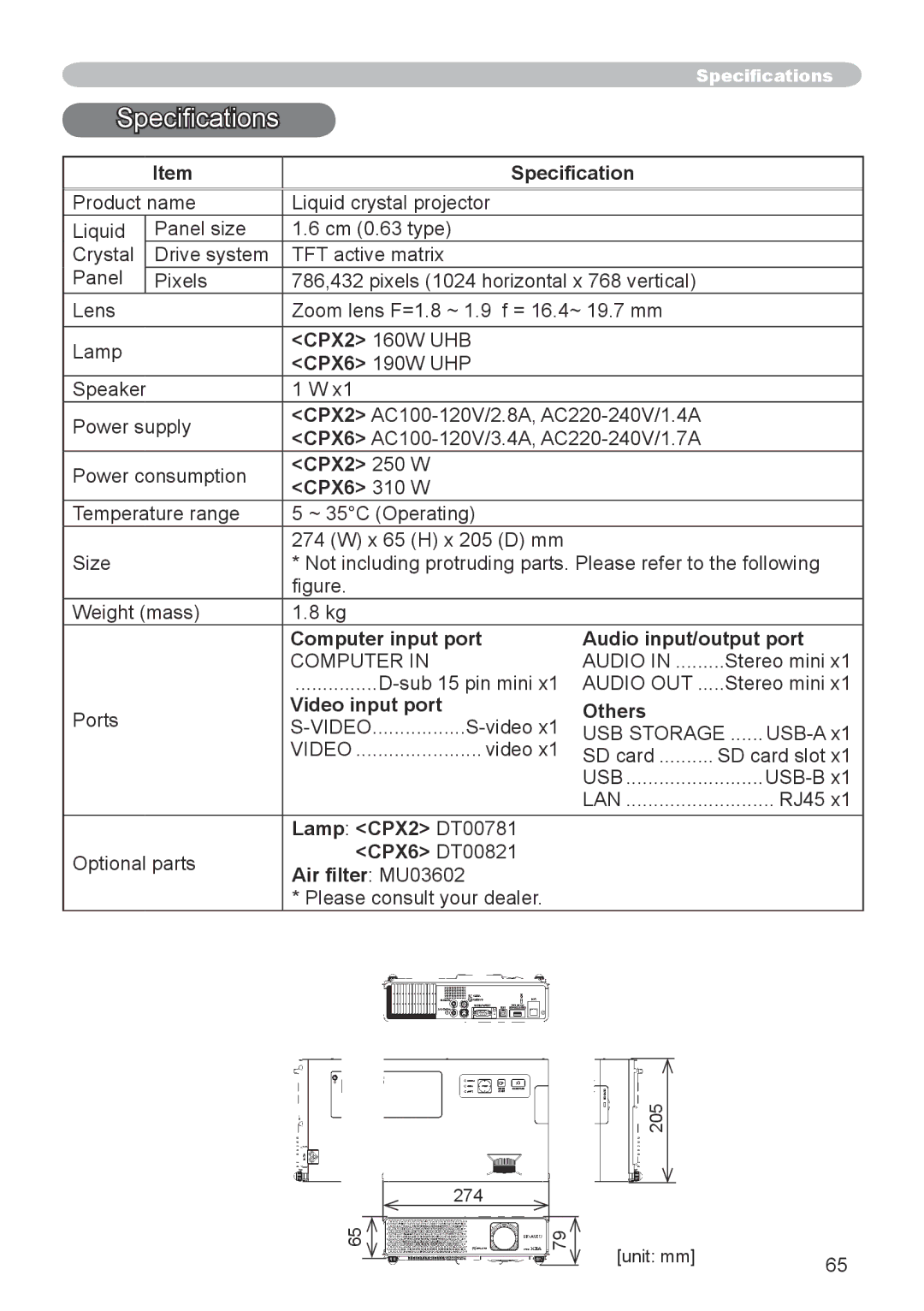 Hitachi CPX6 user manual Specifications 