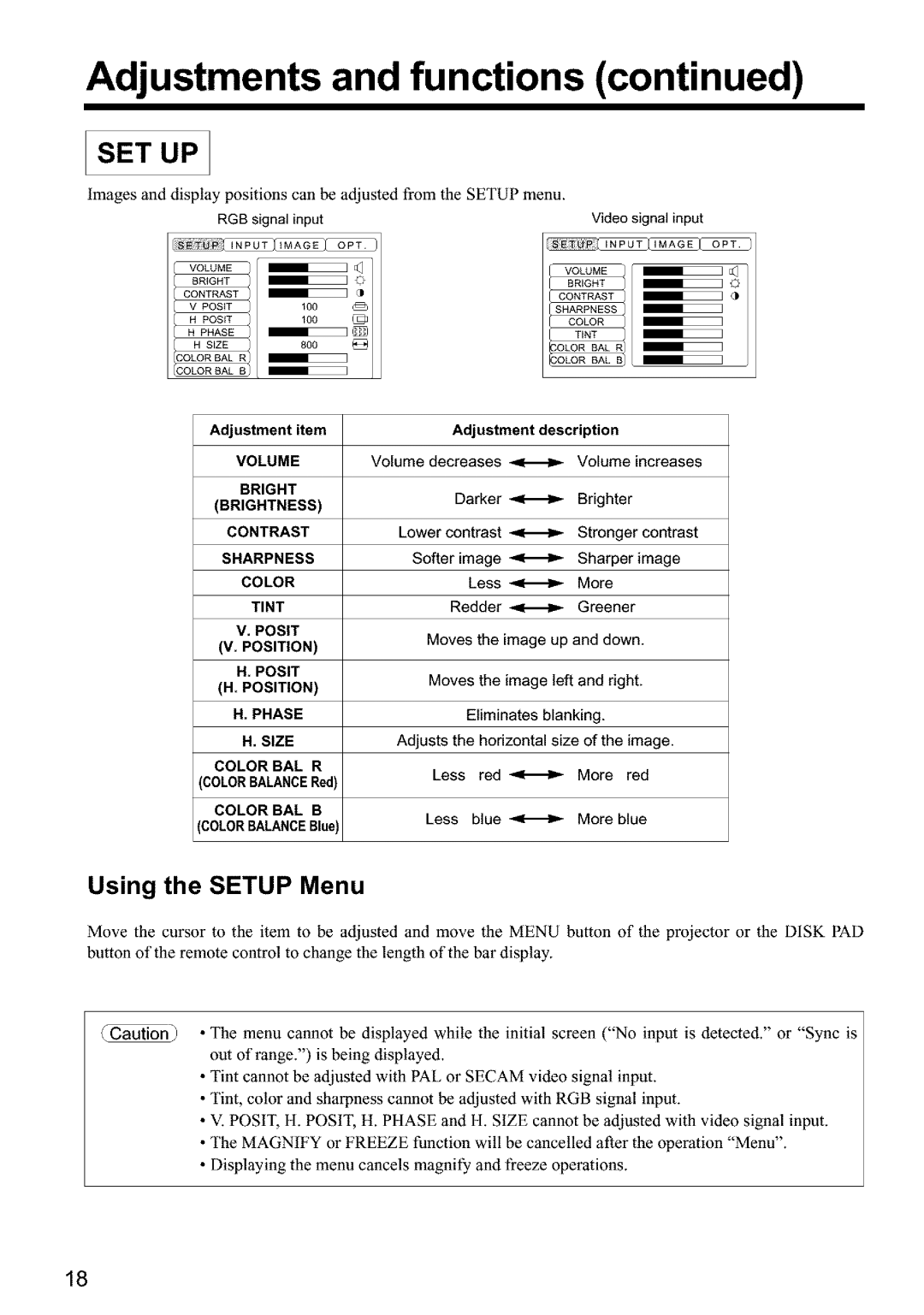 Hitachi CPX960WE user manual Adjustments and functions, Using the Setup Menu, Adjustment item, Moves the image up and down 