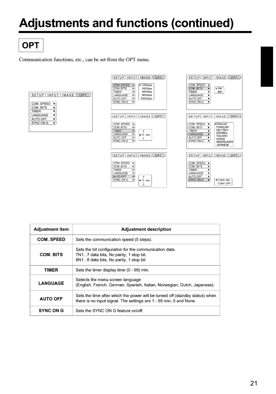 Hitachi CPX960WE user manual COM. Speed, Timer, Auto OFF, Sync on 