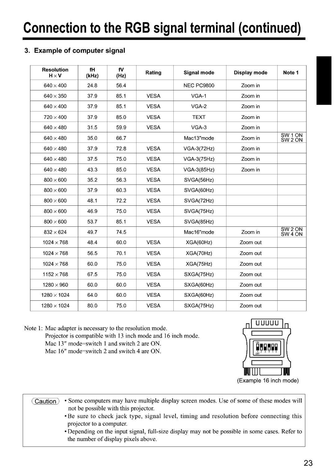 Hitachi CPX960WE Connectiontothe RGBsignalterminal, Example of computer signal, Resolution, Signal mode Display Mode 