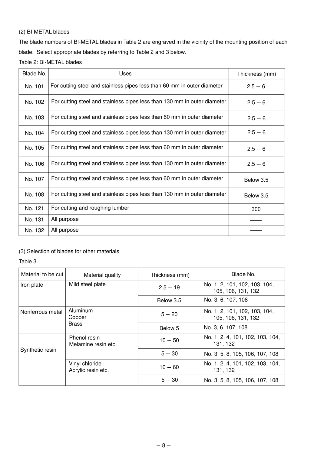 Hitachi CR 13VA service manual 