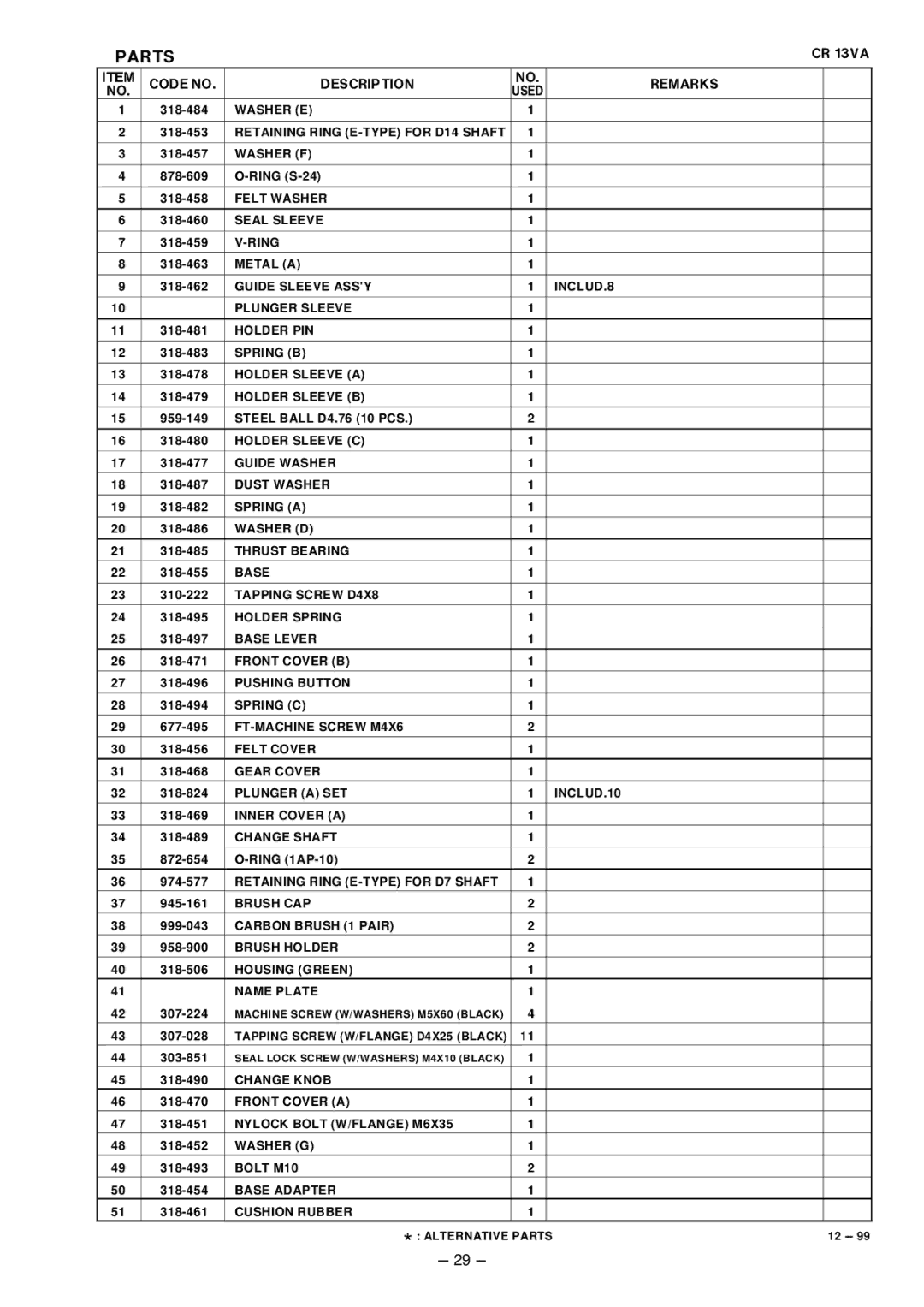 Hitachi CR 13VA service manual Parts 