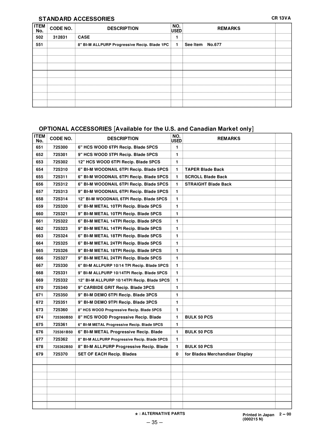 Hitachi CR 13VA service manual Bulk 50 PCS 