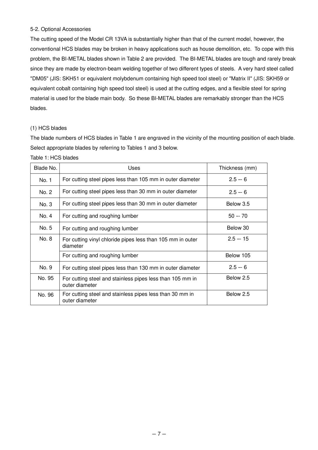 Hitachi CR 13VA service manual Optional Accessories 