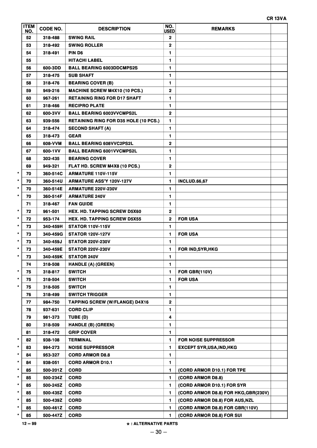Hitachi CR 13VA service manual 318-488 
