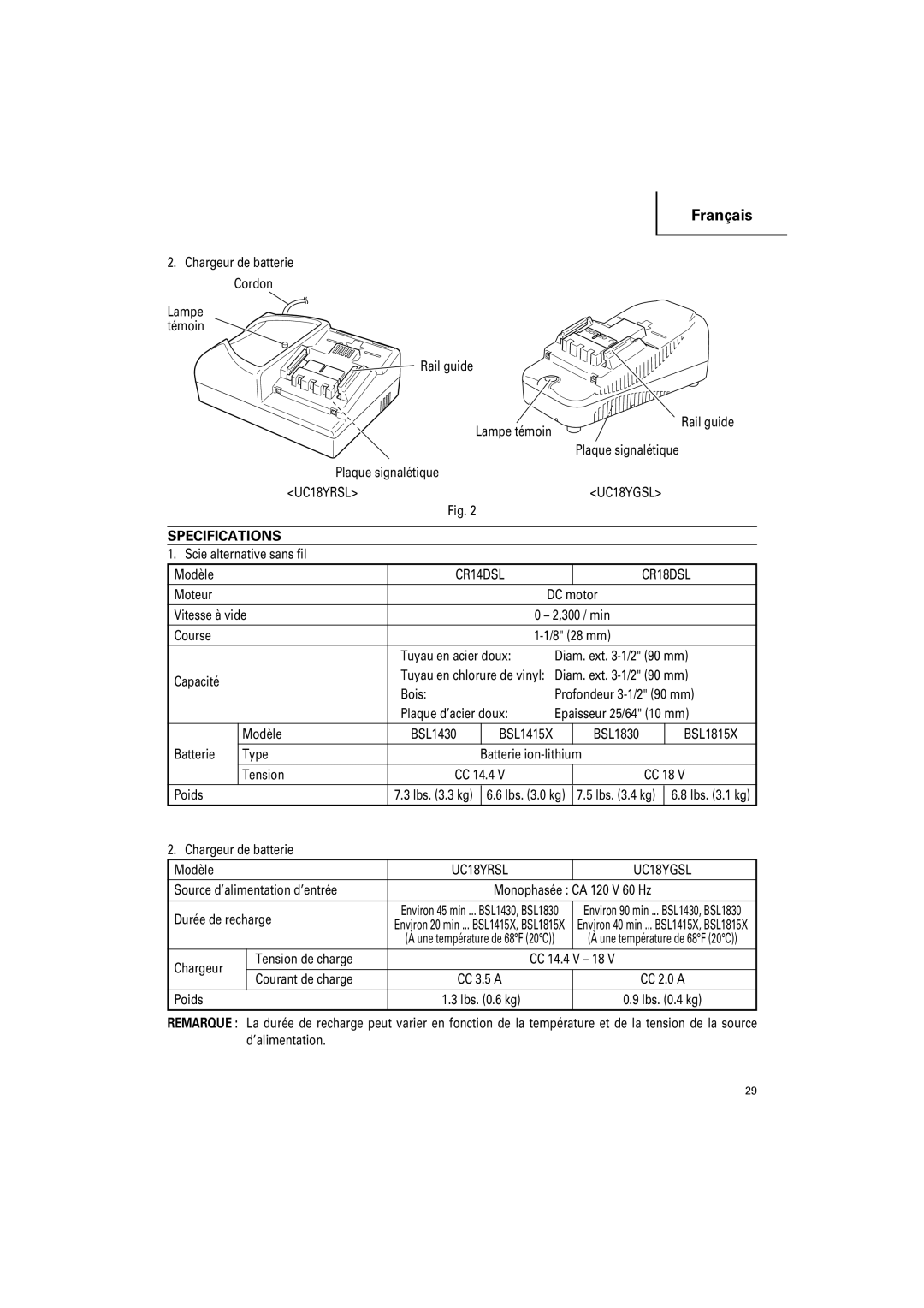 Hitachi CR18DSL Rail guide, Plaque signalétique, Scie alternative sans fil Modèle, Moteur, Vitesse à vide, Course, CC 18 