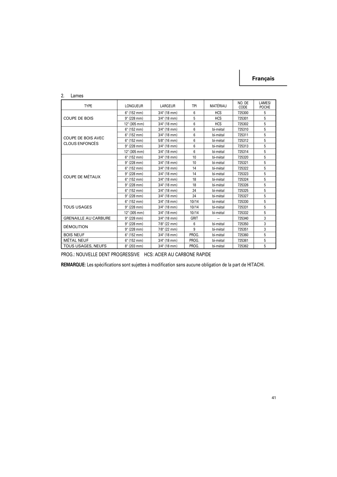 Hitachi CR18DSL, CR 14DSL instruction manual Lames, HCS Acier AU Carbone Rapide 