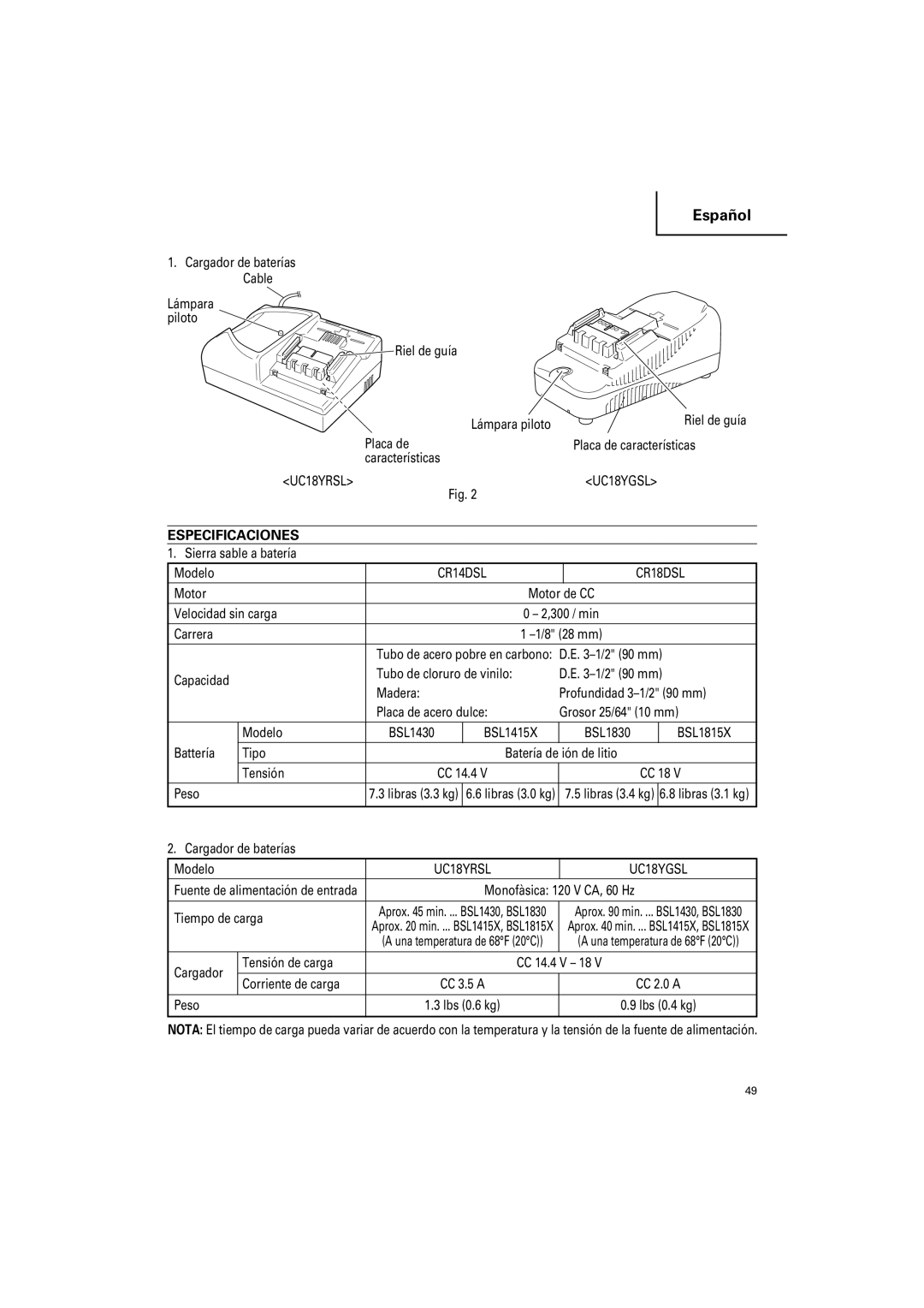 Hitachi CR18DSL, CR 14DSL instruction manual Especificaciones 