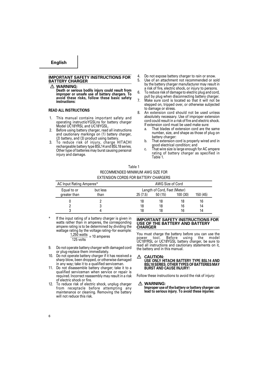 Hitachi CR 14DSL, CR18DSL Important Safety Instructions for Battery Charger, Read ALL Instructions, Watts Volts 