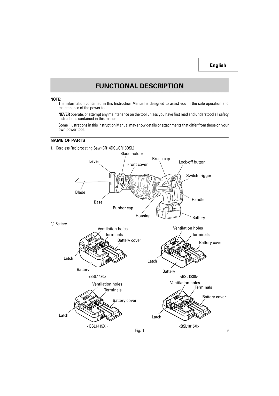 Hitachi CR18DSL Functional Description, Name of Parts, Latch Battery, Ventilation holes Terminals Battery cover Latch 