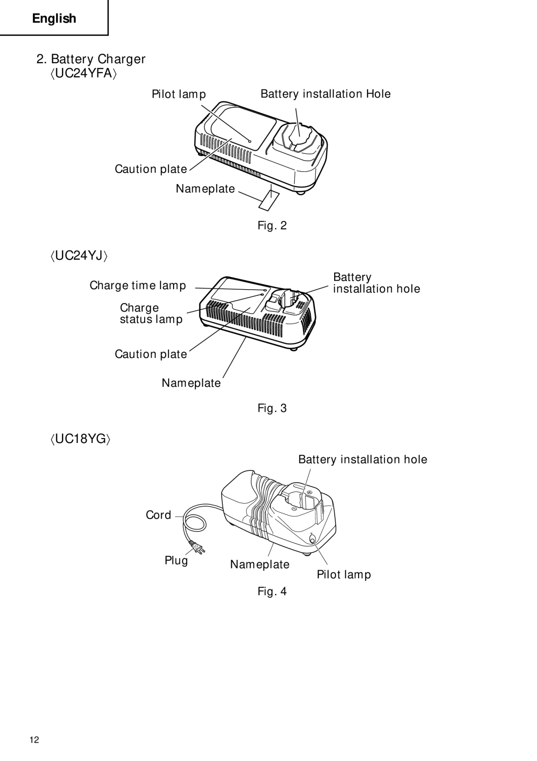 Hitachi CR 18DMR instruction manual Battery Charger 〈UC24YFA〉, 〈UC24YJ 〉, 〈UC18YG〉 