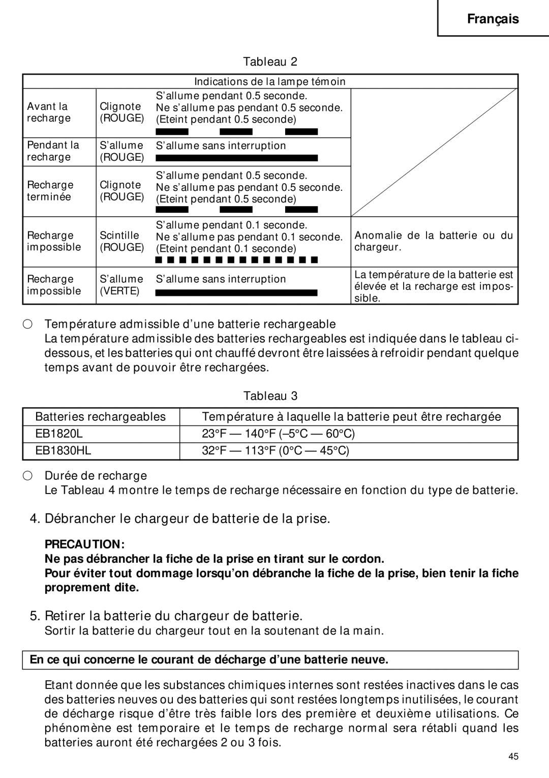 Hitachi CR 18DMR Débrancher le chargeur de batterie de la prise, Retirer la batterie du chargeur de batterie, Precaution 