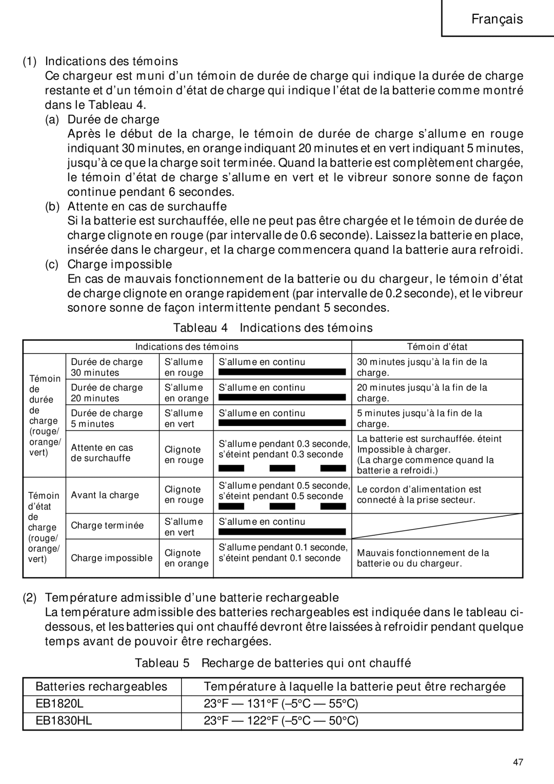 Hitachi CR 18DMR instruction manual Français 