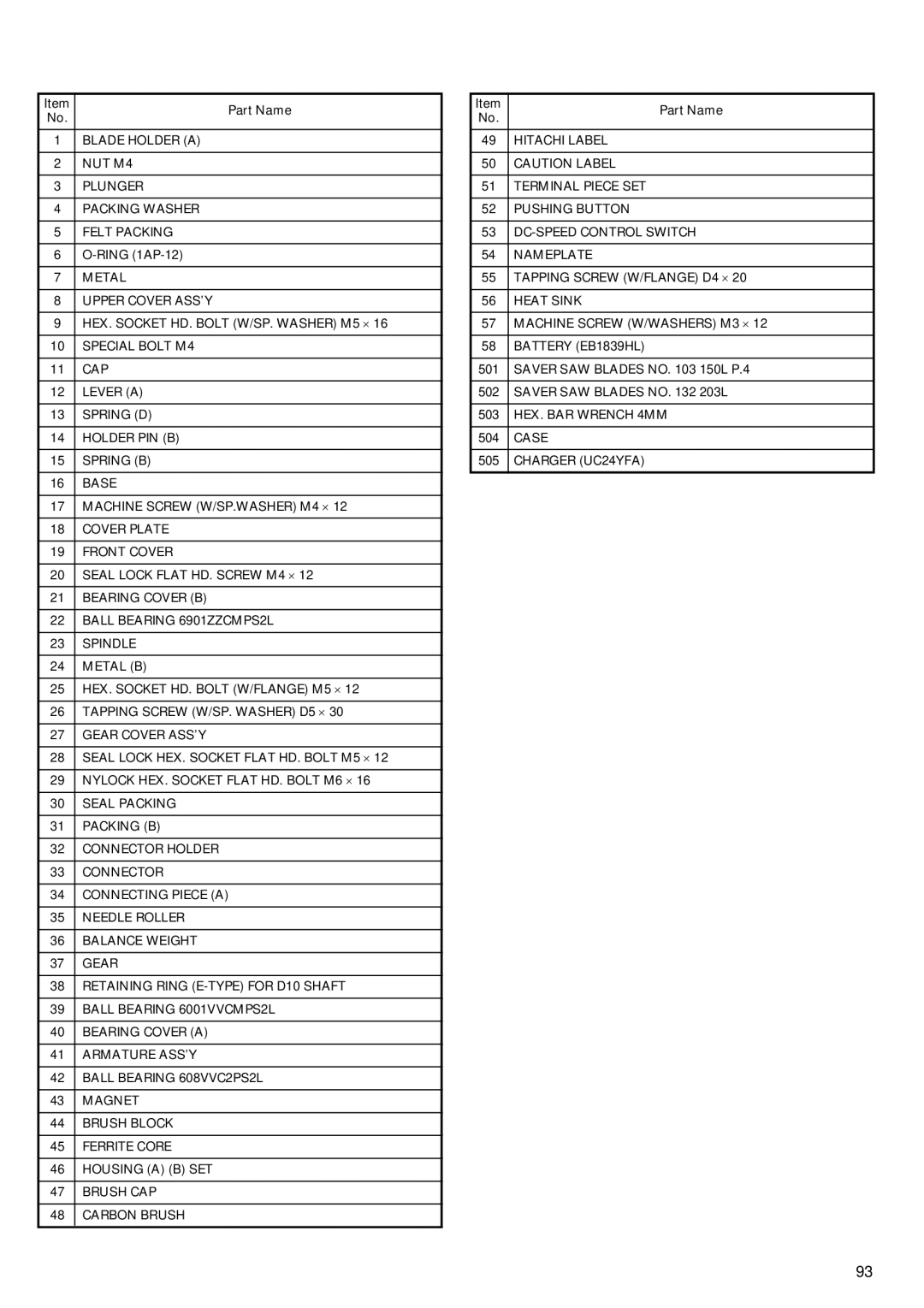 Hitachi CR 18DMR instruction manual Blade Holder a 