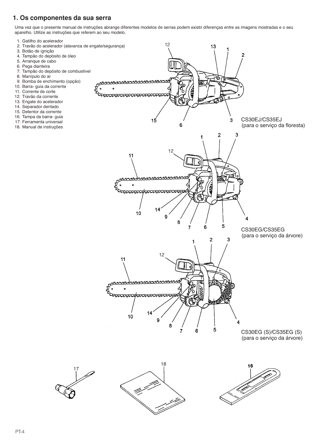 Hitachi CS35EG (S), CS35EJ, CS30EG (S), CS30EJ manual Os componentes da sua serra, PT-4 