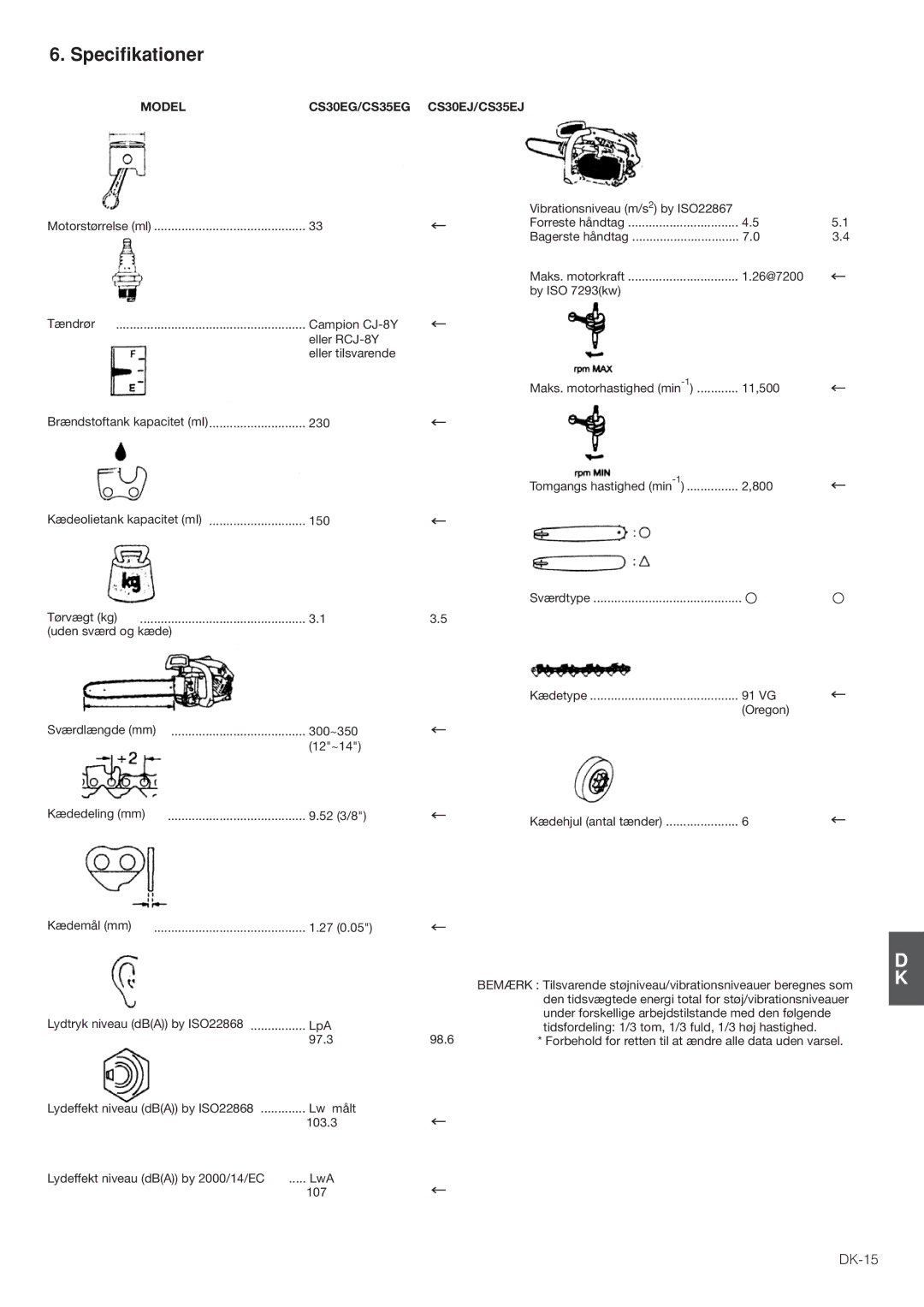 Hitachi CS35EG (S), CS35EJ, CS30EG (S), CS30EJ manual Specifikationer, DK-15 