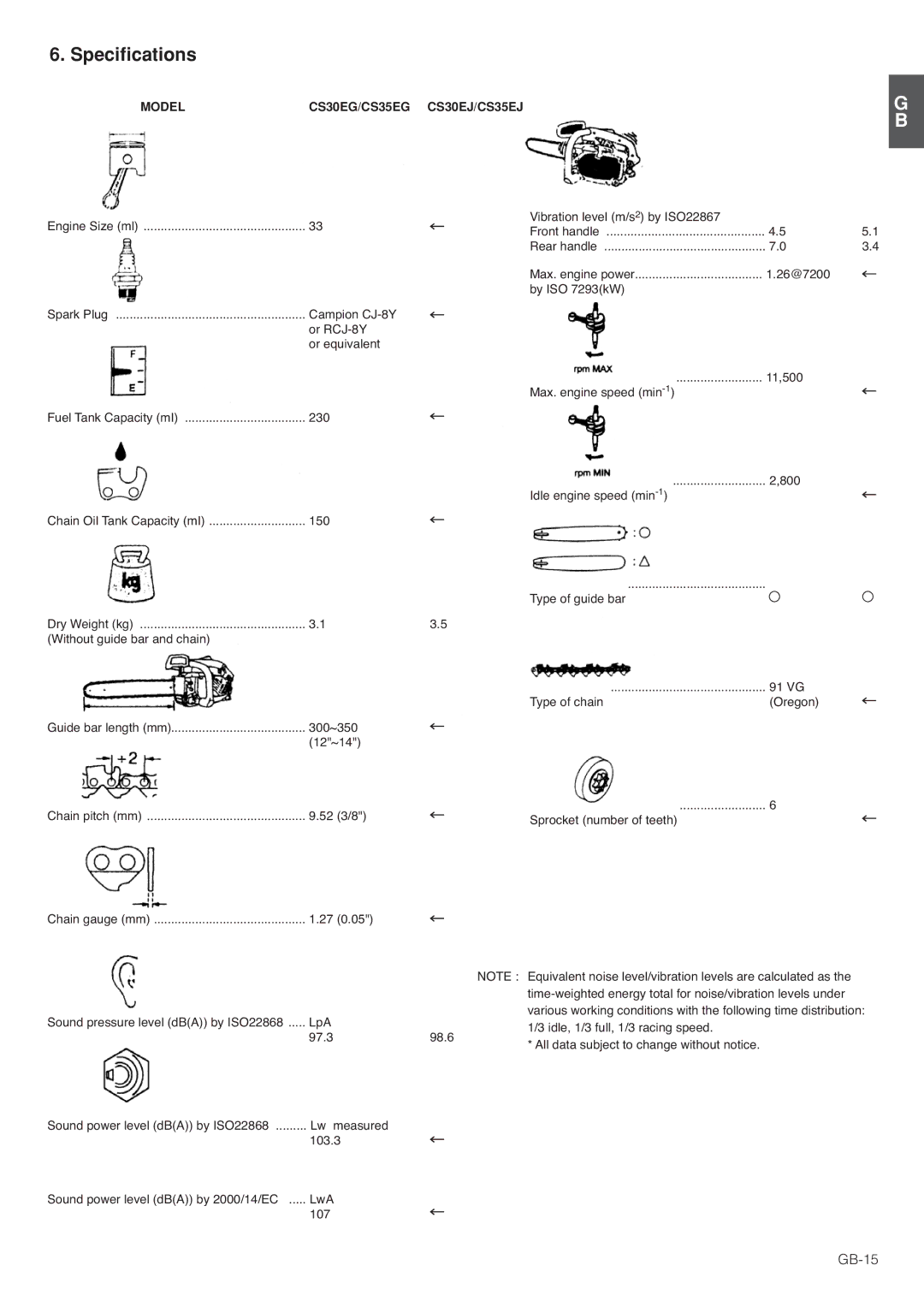 Hitachi CS35EG (S), CS30EG (S) manual Specifications, GB-15, Model CS30EG/CS35EG CS30EJ/CS35EJ 