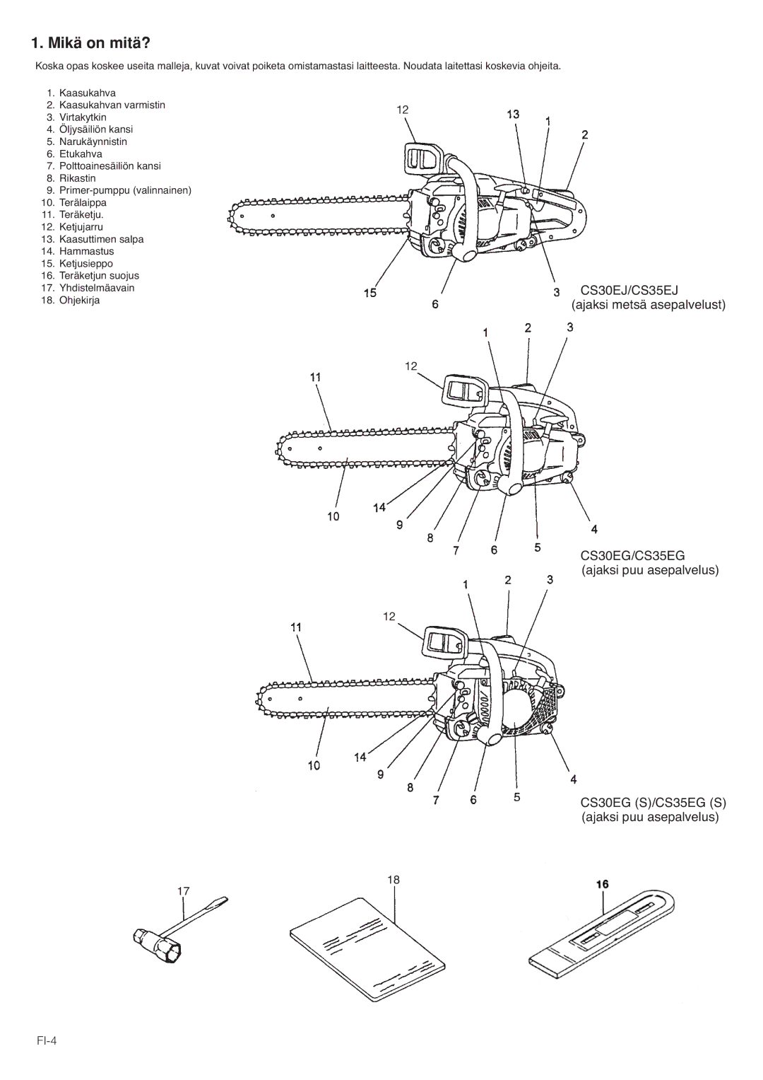 Hitachi CS30EG (S), CS35EG (S), CS35EJ, CS30EJ manual   , FI-4 