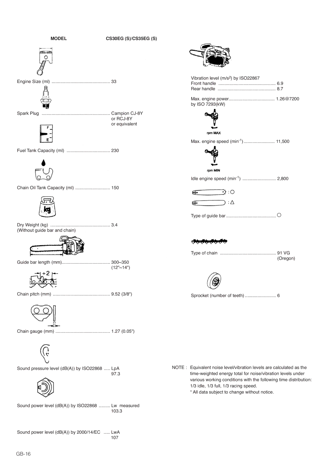 Hitachi CS35EG (S), CS35EJ, CS30EG (S), CS30EJ manual GB-16, Model, CS30EG S/CS35EG S 