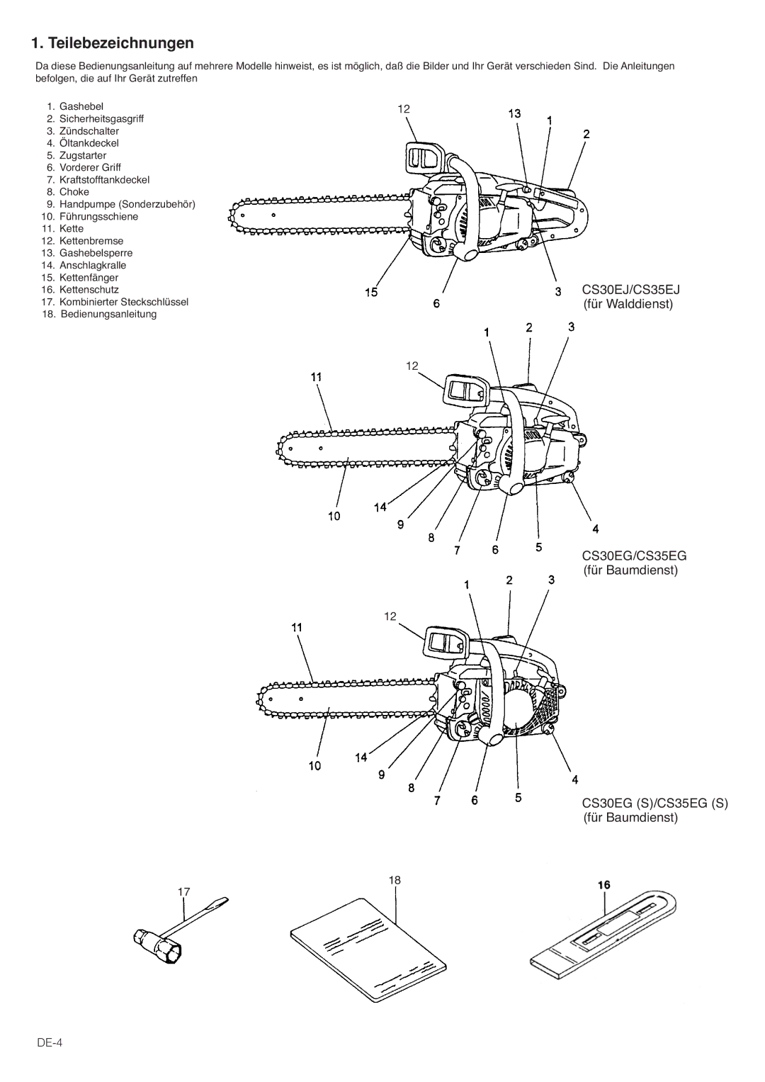 Hitachi CS30EG (S), CS35EG (S), CS35EJ, CS30EJ manual Teilebezeichnungen, DE-4 