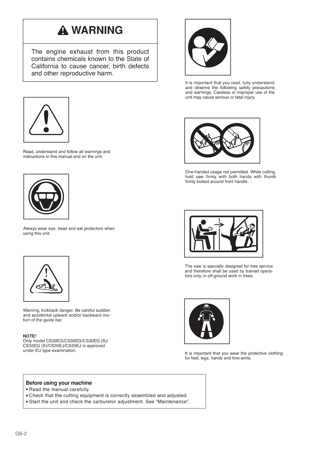 Hitachi CS30EG (S), CS35EG (S), CS35EJ, CS30EJ manual Before using your machine 