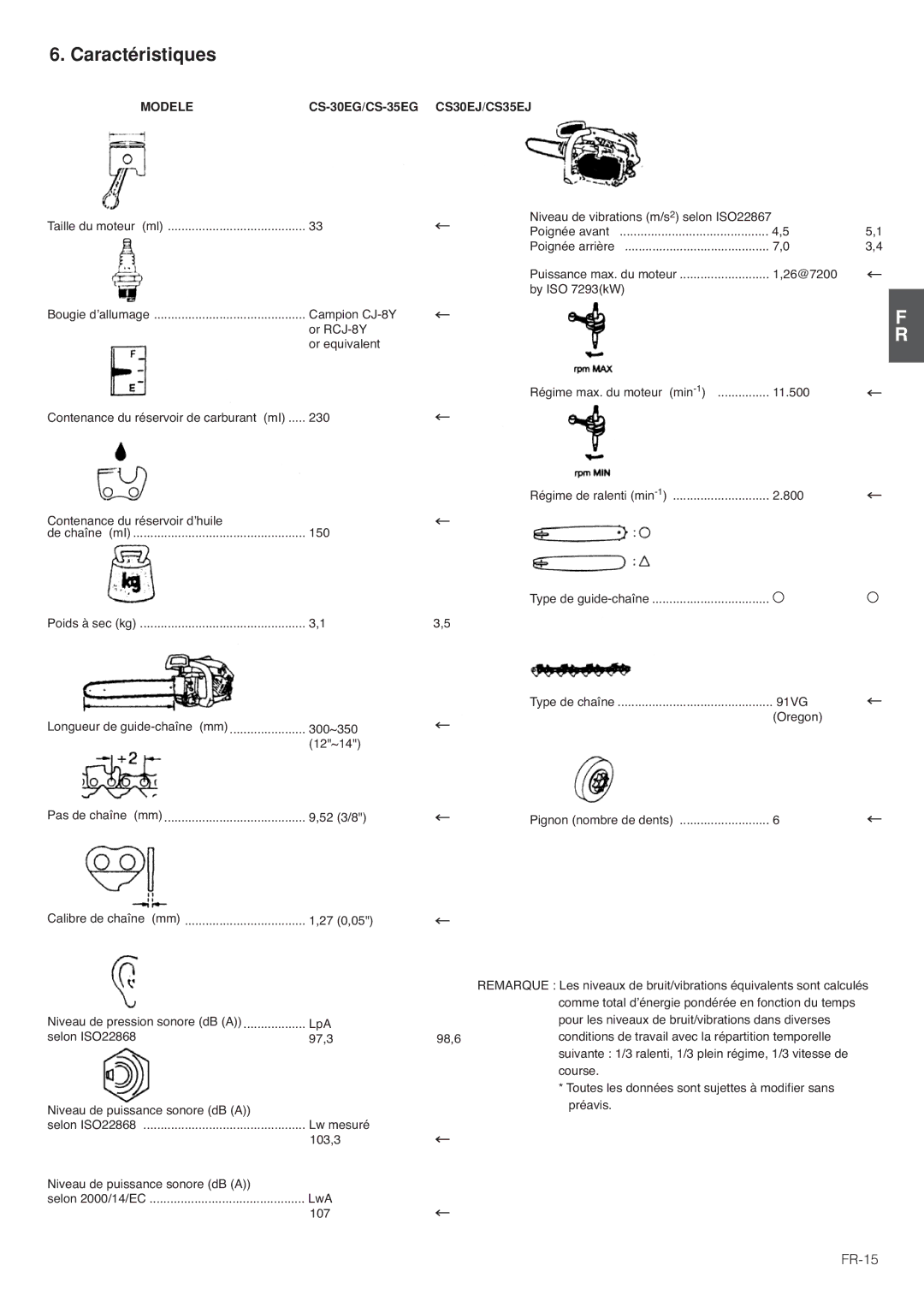 Hitachi CS35EG (S), CS30EG (S) manual Caractéristiques, FR-15, Modele CS-30EG/CS-35EG CS30EJ/CS35EJ 