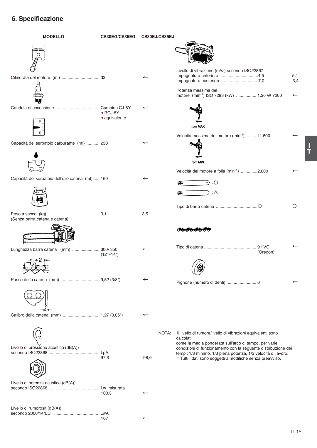 Hitachi CS35EG (S), CS30EG (S) manual Specificazione, IT-15, Modello CS30EG/CS35EG CS30EJ/CS35EJ 