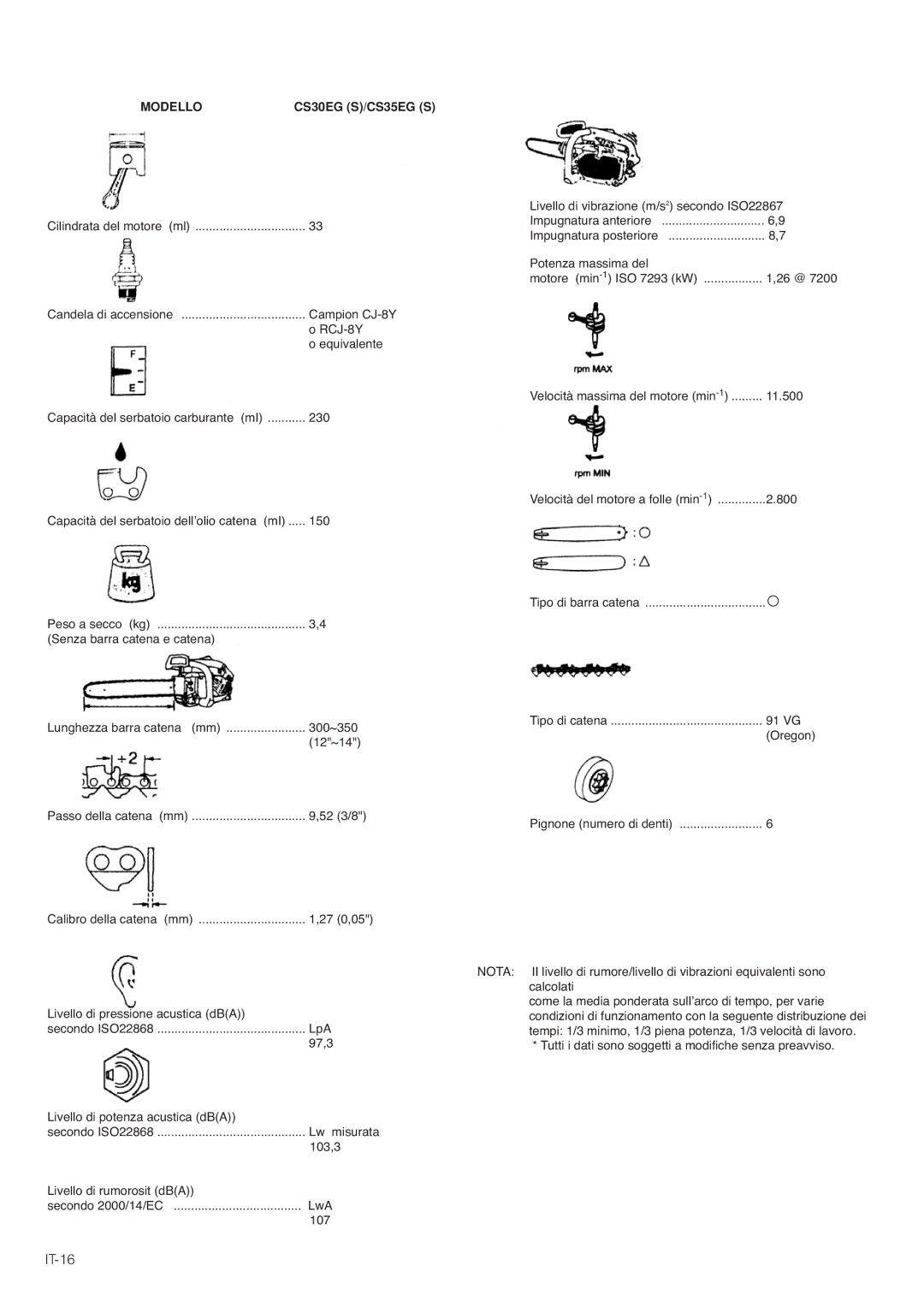 Hitachi CS35EG (S), CS35EJ, CS30EG (S), CS30EJ manual IT-16, Modello 