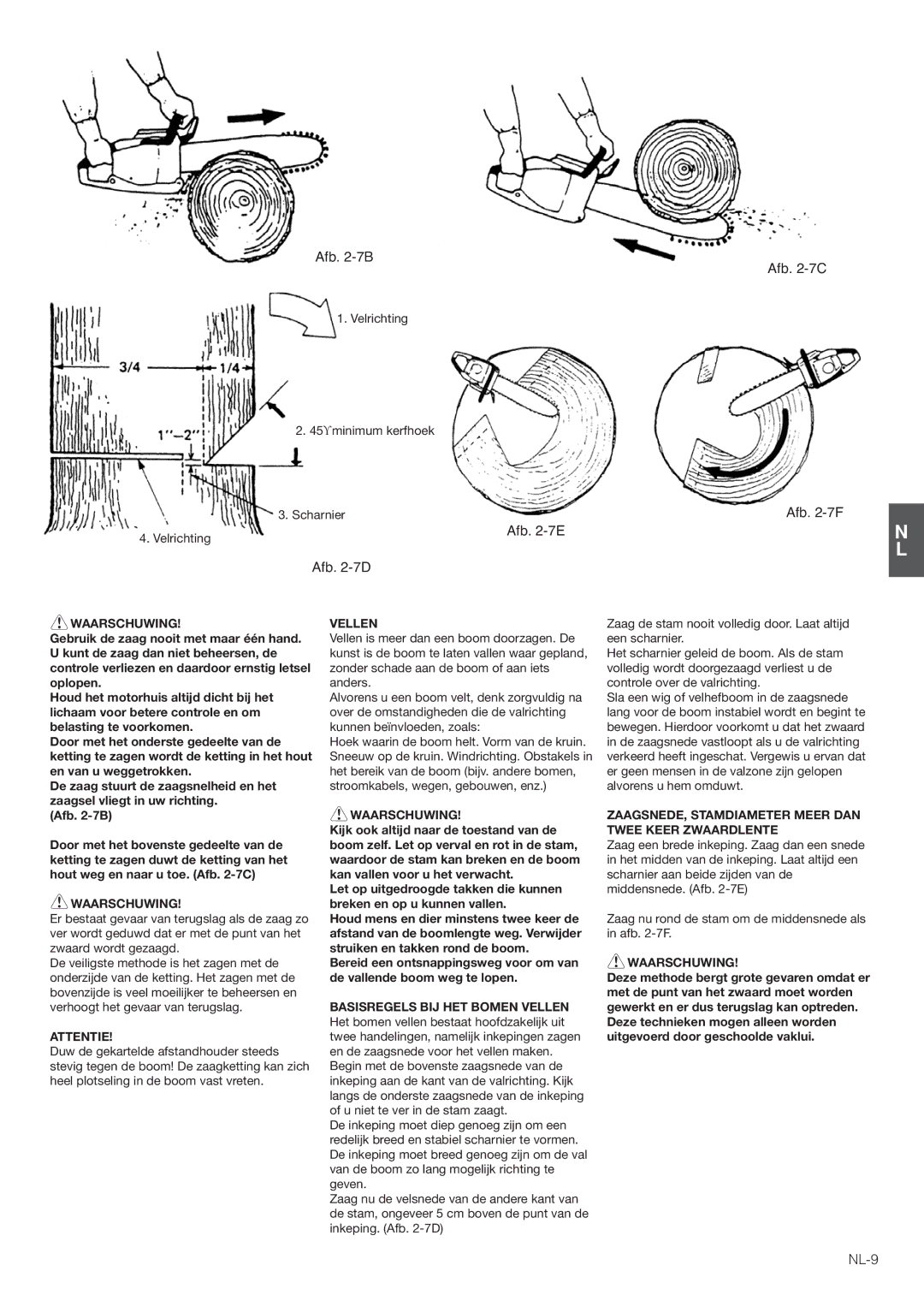 Hitachi CS35EJ, CS35EG (S), CS30EG (S), CS30EJ manual Afb -7B Afb -7C, Afb -7F, Afb -7E, Afb -7D, NL-9 