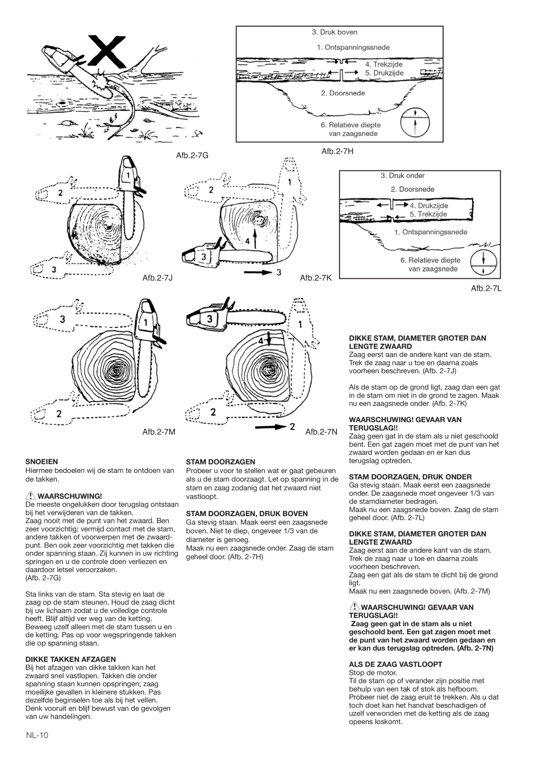 Hitachi CS30EG (S), CS35EG (S), CS35EJ, CS30EJ manual NL-10, Dikke STAM, Diameter Groter DAN Lengte Zwaard 