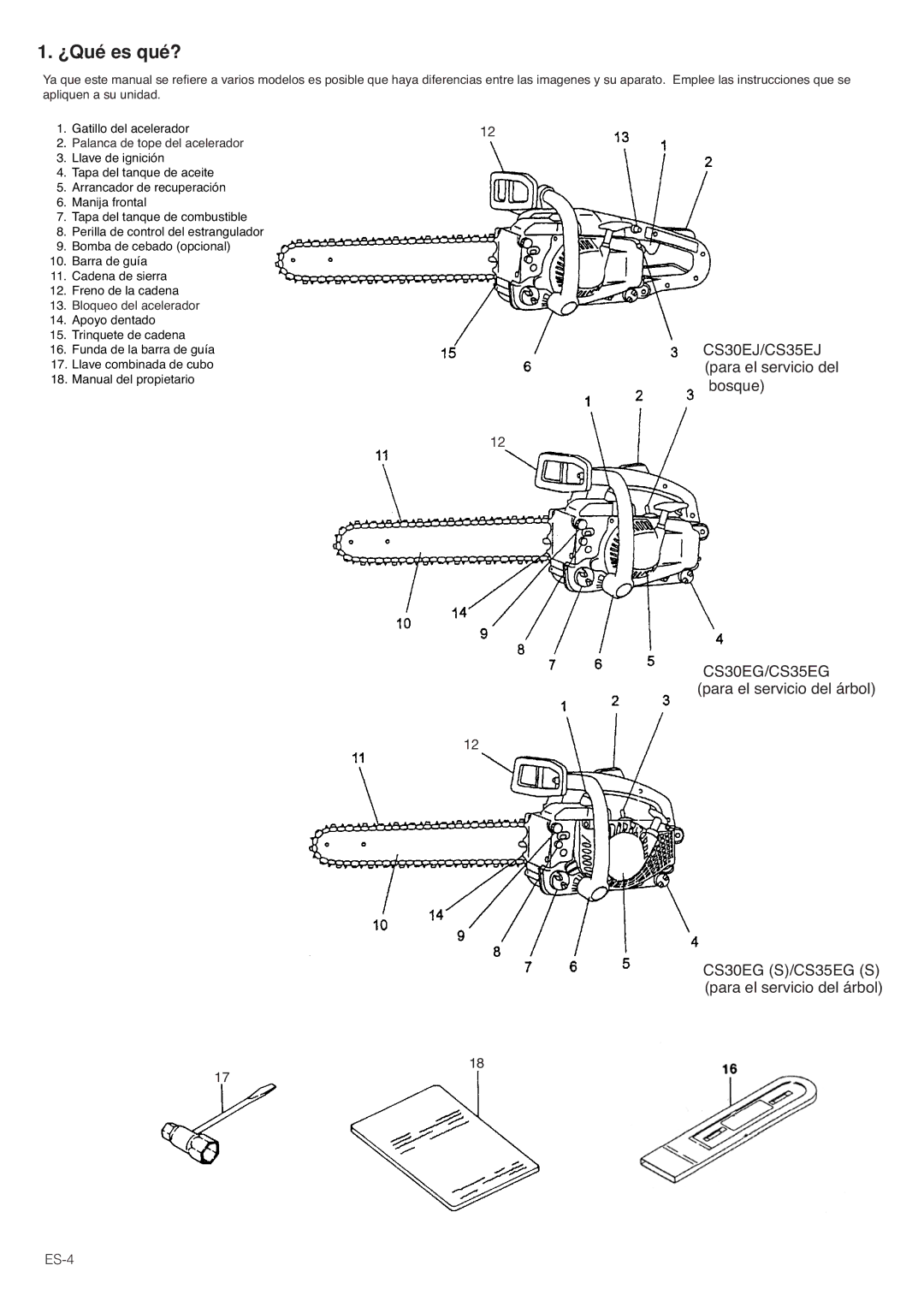 Hitachi CS35EG (S), CS35EJ, CS30EG (S), CS30EJ manual ¿Qué es qué?, ES-4 