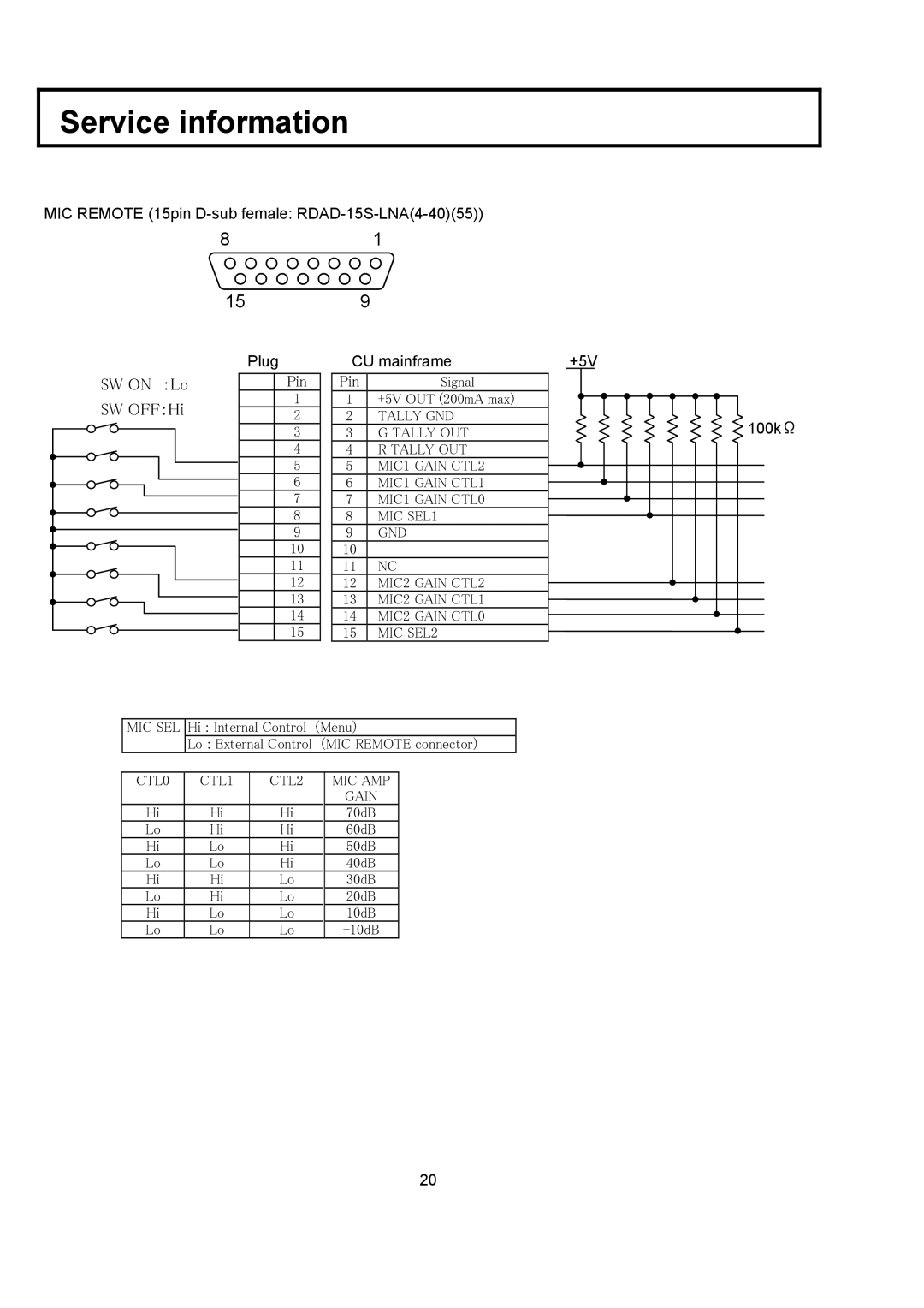 Hitachi CU-HD1000 operating instructions 159 