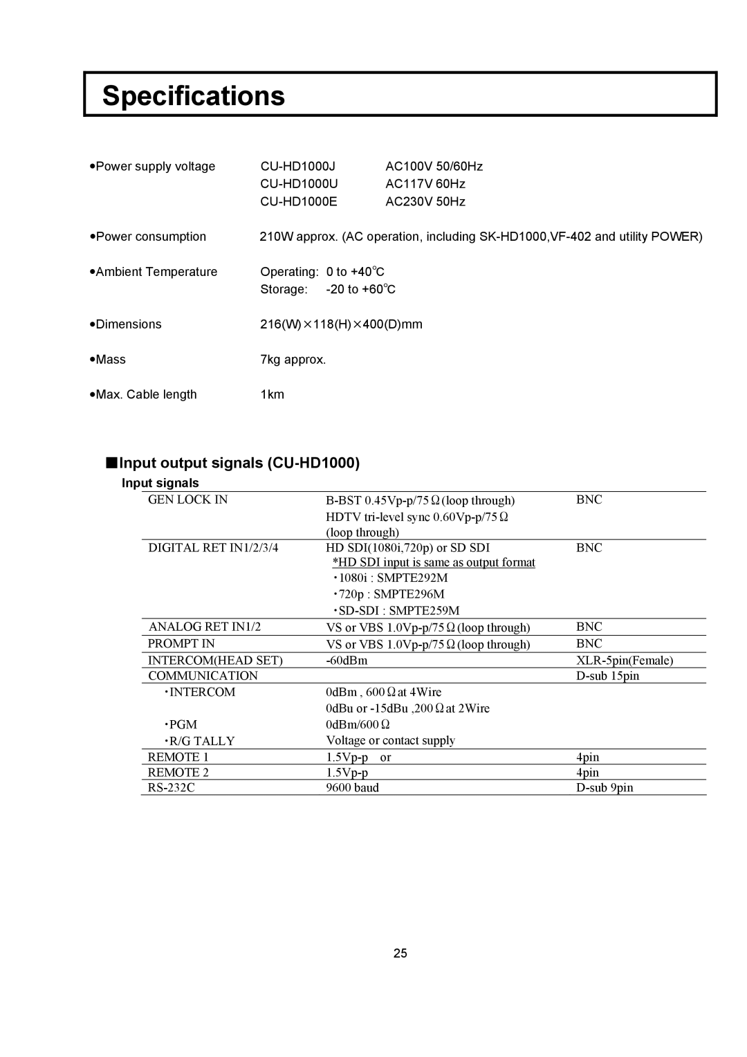 Hitachi operating instructions Input output signals CU-HD1000, Input signals 