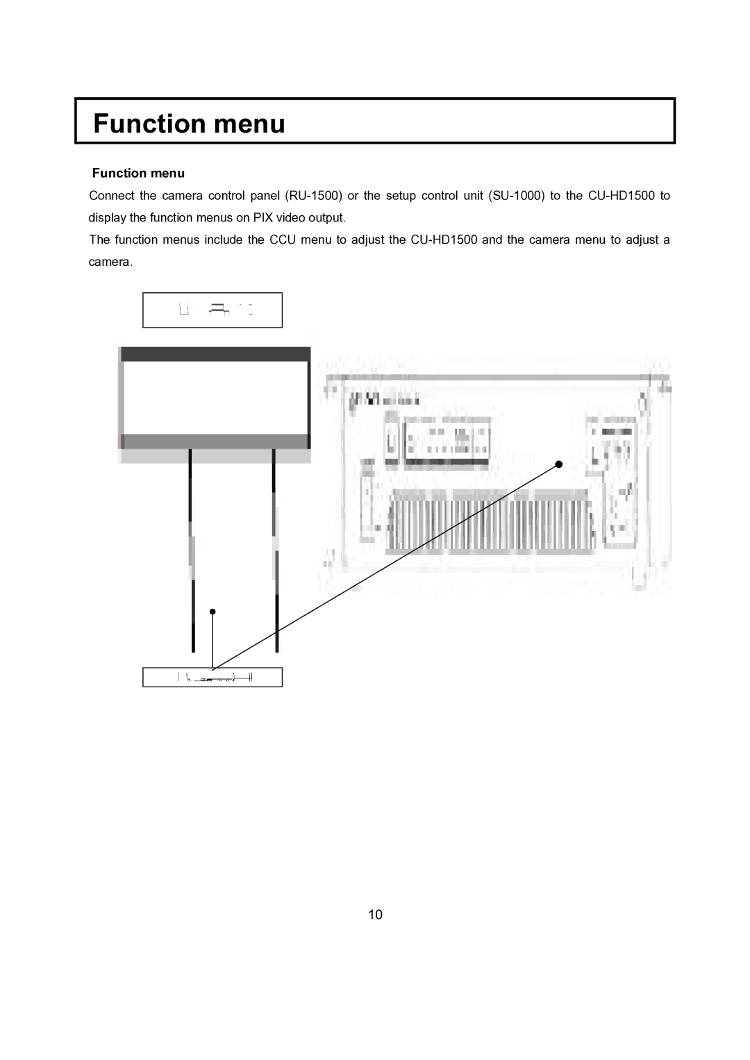 Hitachi CU-HD1500 operating instructions Function menu 