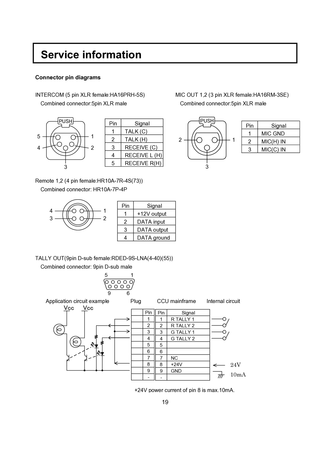 Hitachi CU-HD1500 operating instructions Service information, Connector pin diagrams 