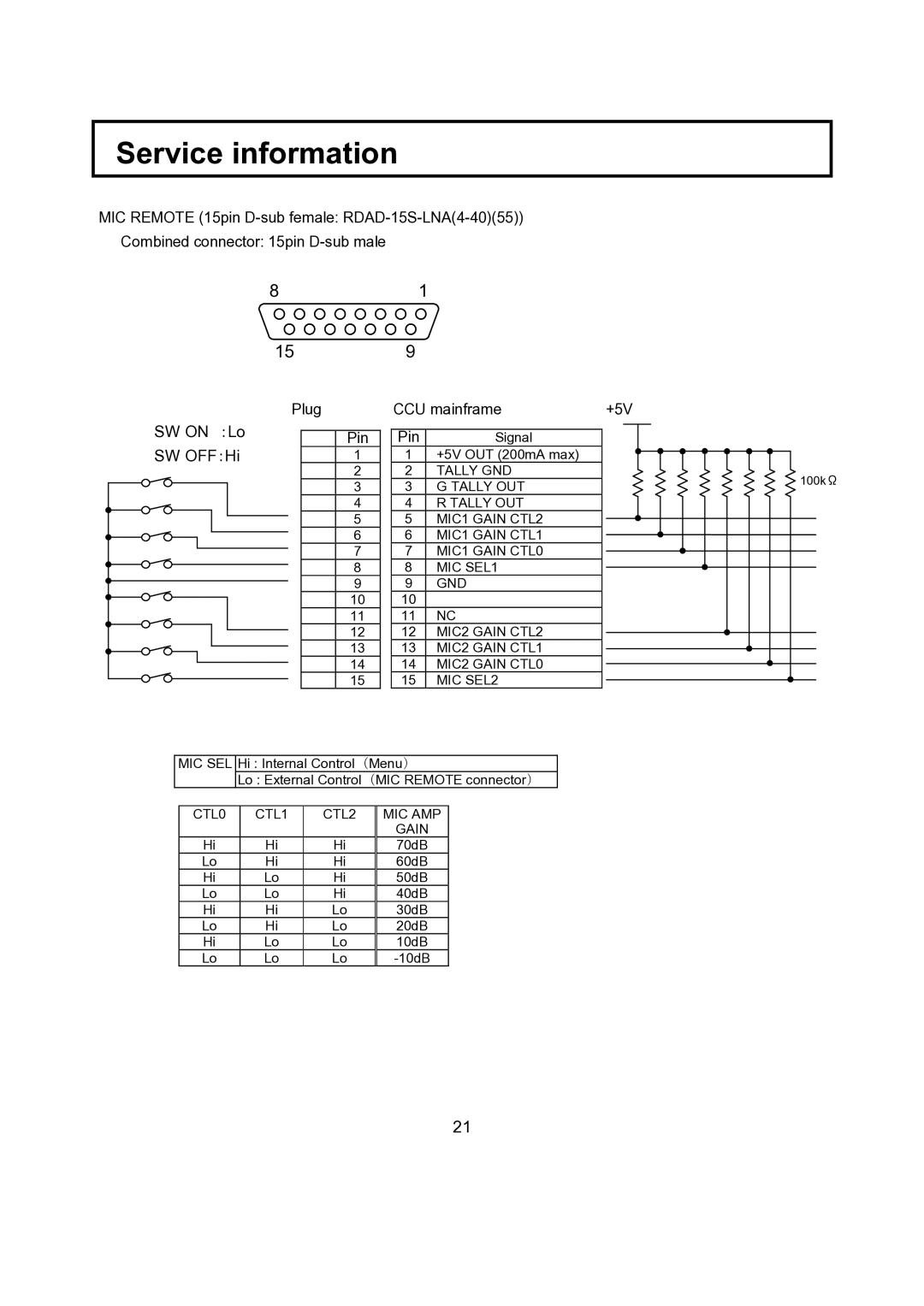 Hitachi CU-HD1500 operating instructions 159 