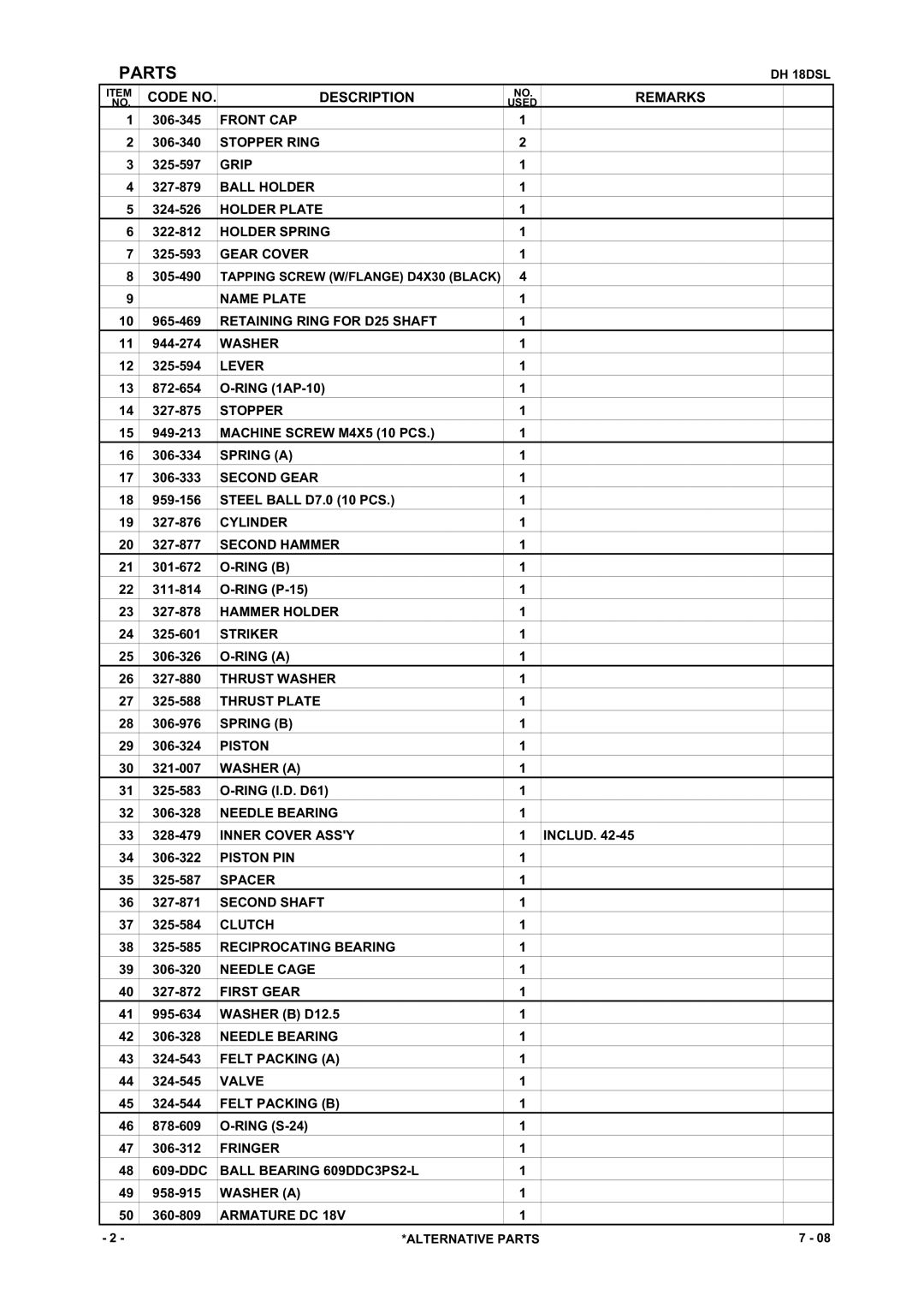 Hitachi DH 18DSL manual Parts 