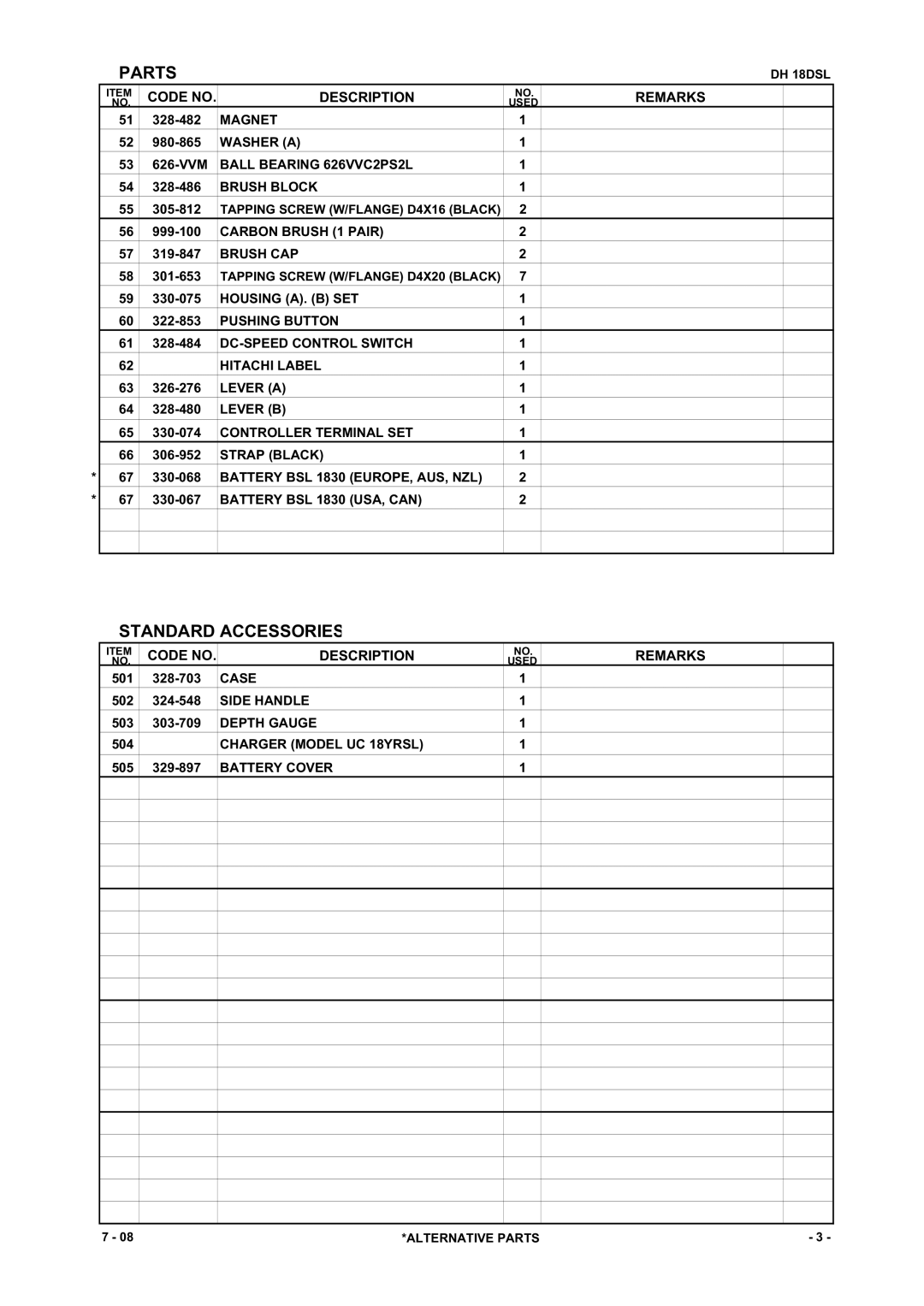 Hitachi DH 18DSL manual Standard Accessories 