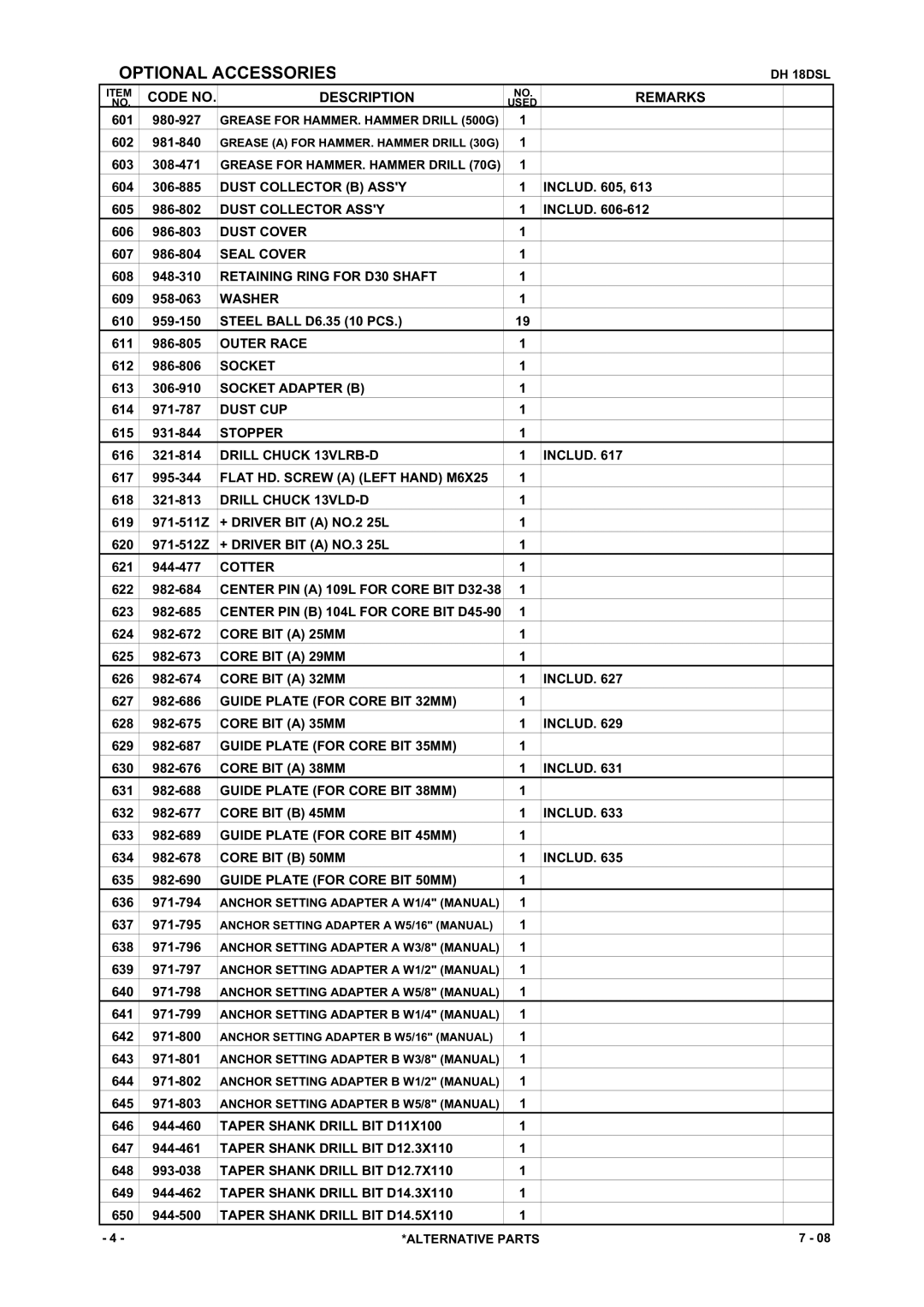 Hitachi DH 18DSL manual Optional Accessories 