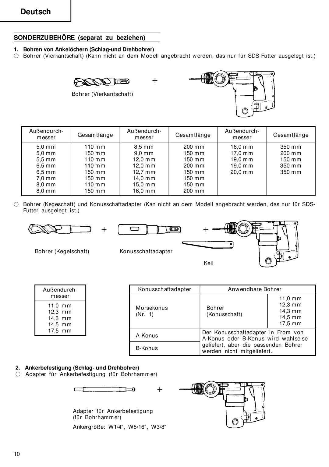 Hitachi DH 20V manual Sonderzubehöre separat zu beziehen, Bohren von Ankelöchern Schlag-und Drehbohrer 